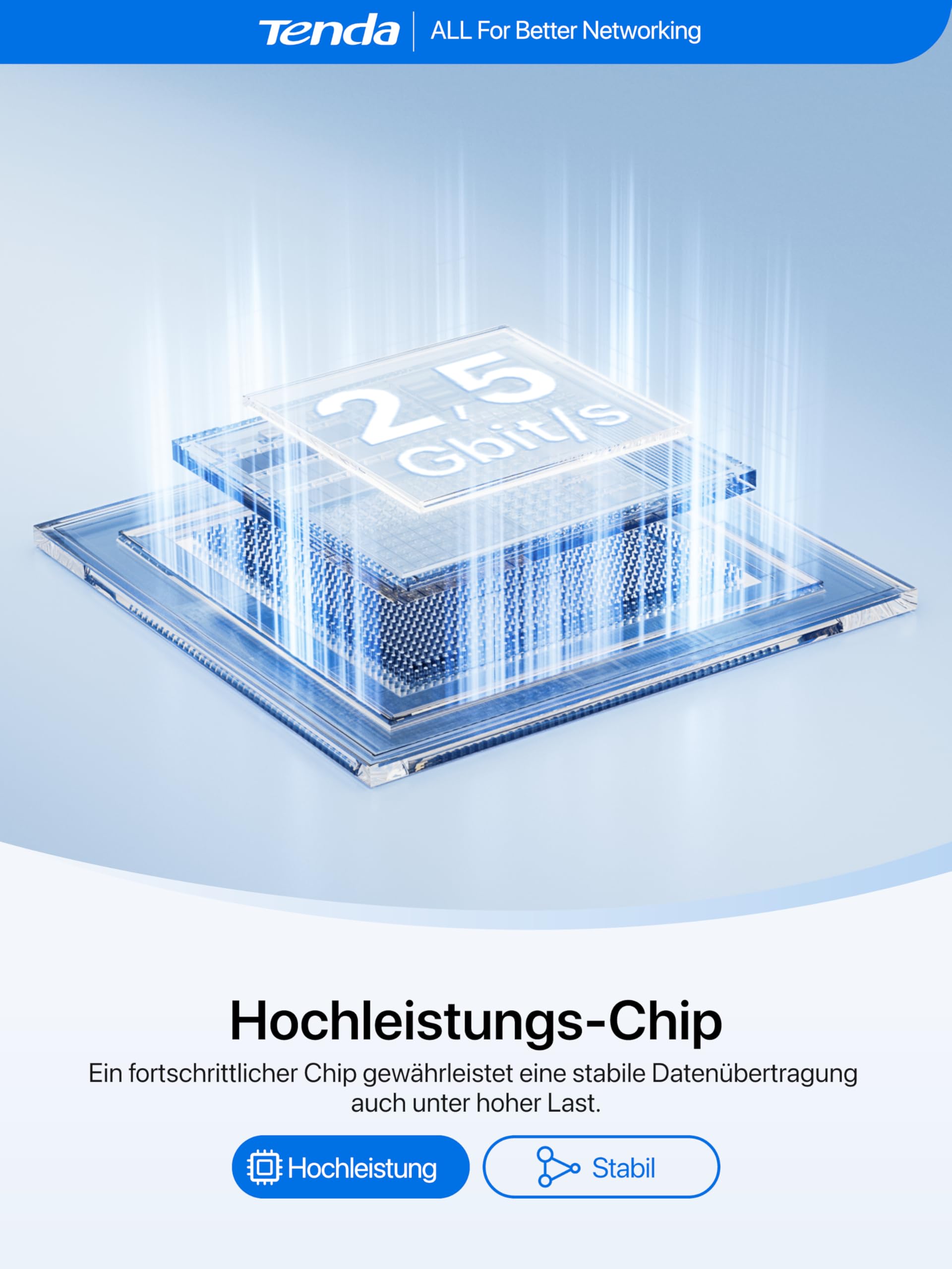 Tenda 2.5 Gbit LAN Switch 8-Portigabit Netzwerk Switch (Plug-and-Play Ethernet Switch – Bild 4