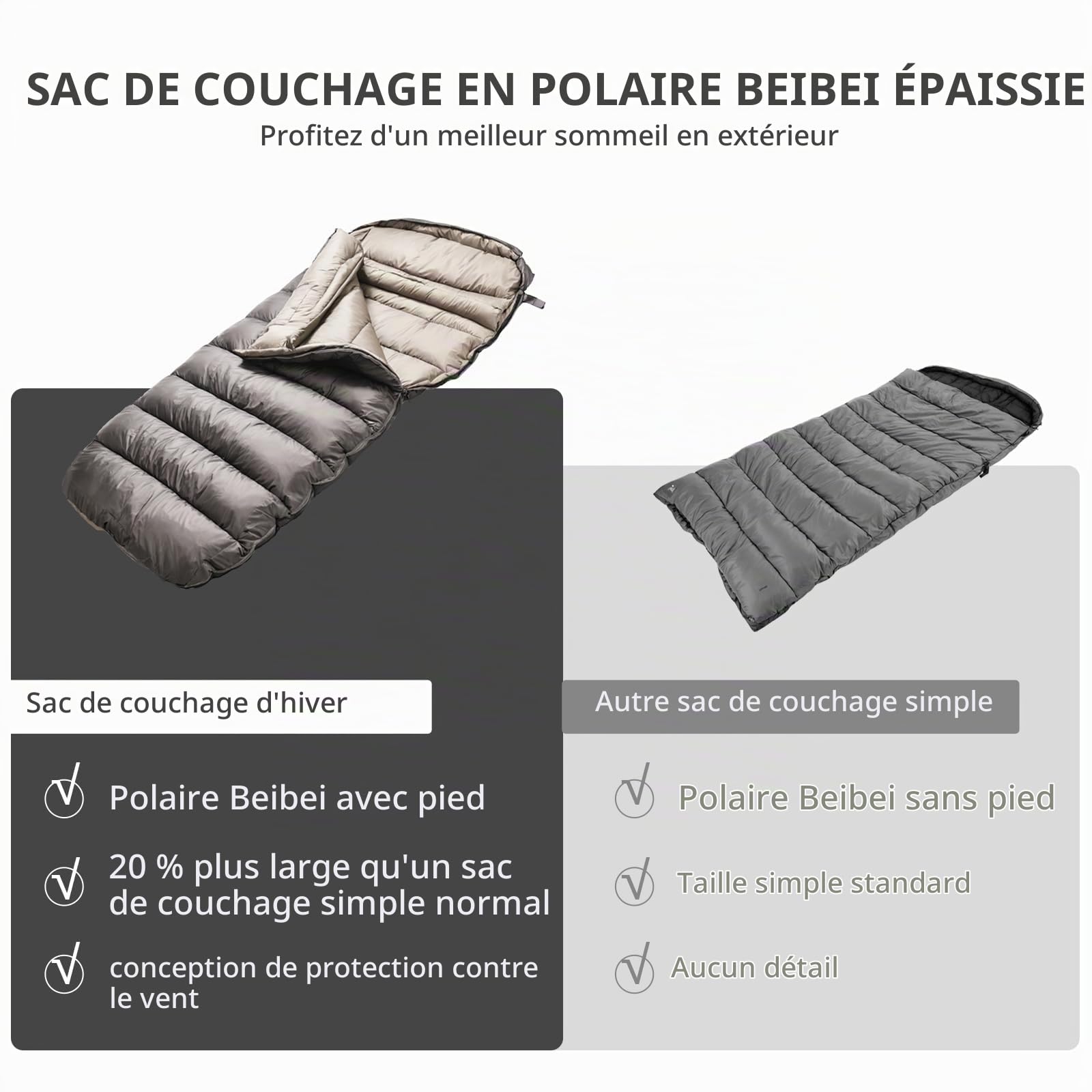 BISINNA Sac de Couchage XL Adulte 4 Saisons léger | Chaud, confortable, déperlant. Pour camping, randonnée int./ext.