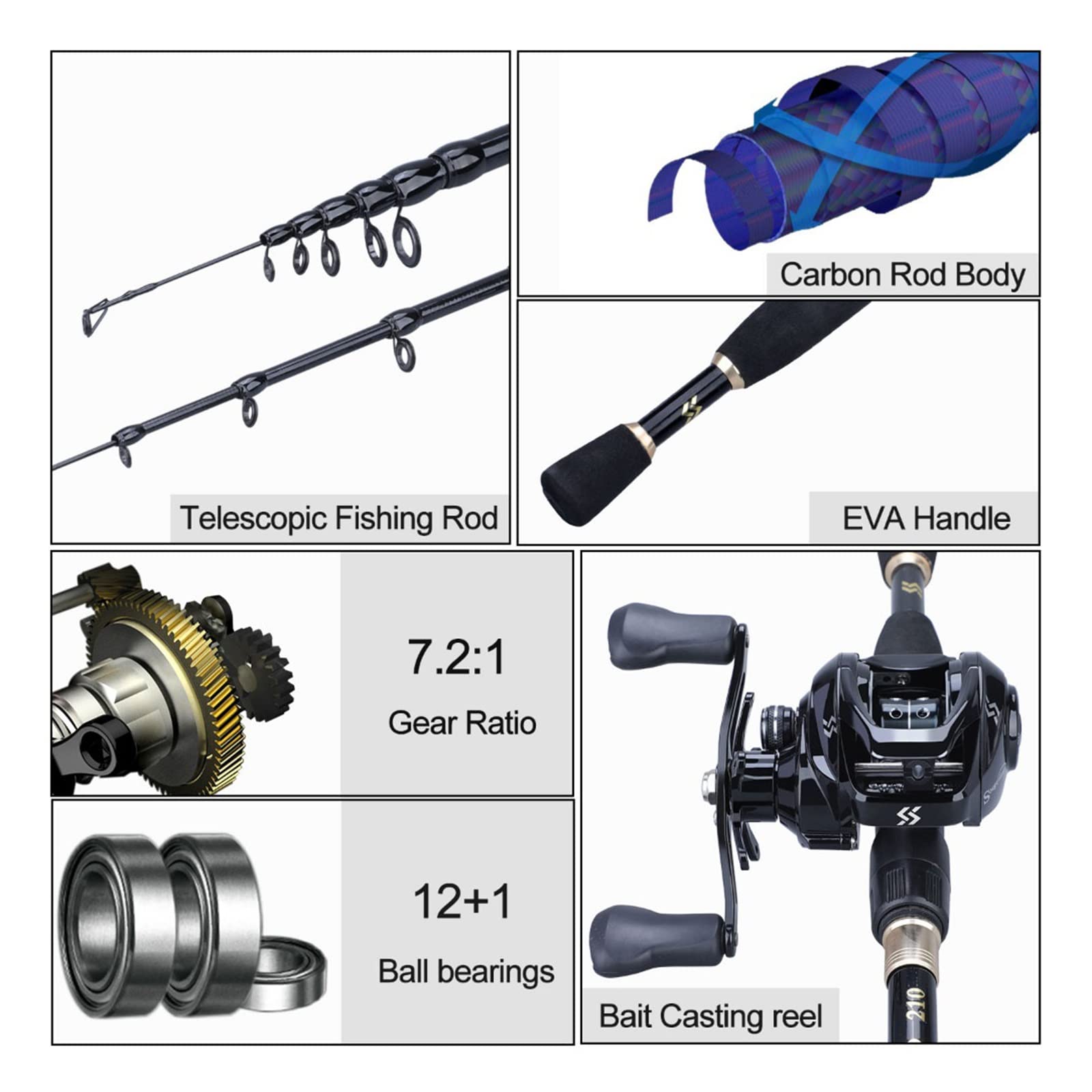 best fishing rod reel combo under 100 Fishing Gear Best Rod And Reel Combo For Crappie Fishing Fly Fishing Gear  Best Saltwater Rod
