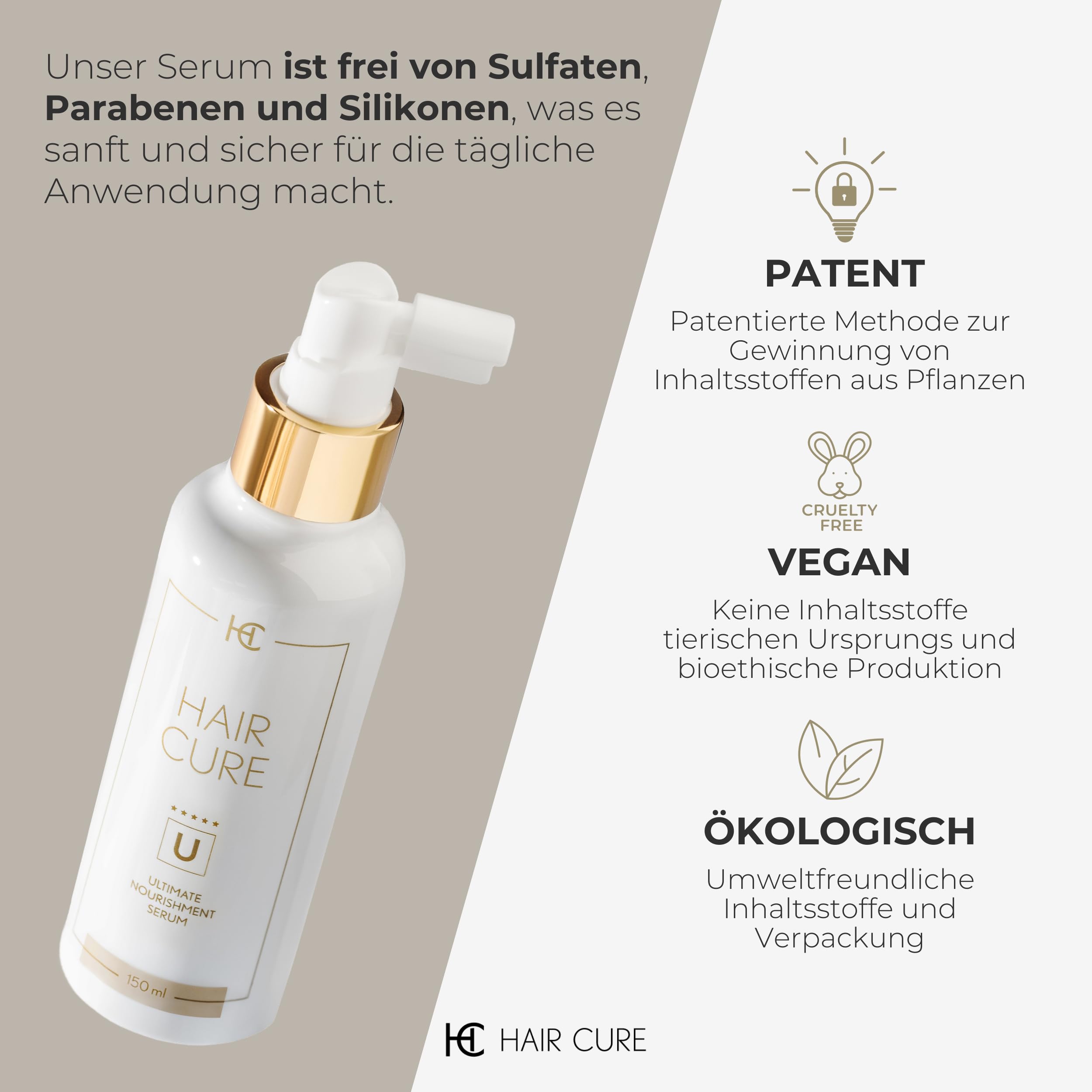 Hair Cure® Haarserum für Haarwachstum für Frauen & Männer - 150 ml - Anti Haarausfall Serum - Haarwachstum Beschleunigen Serum - 16 aktive Inhaltsstoffe & 3 Peptide