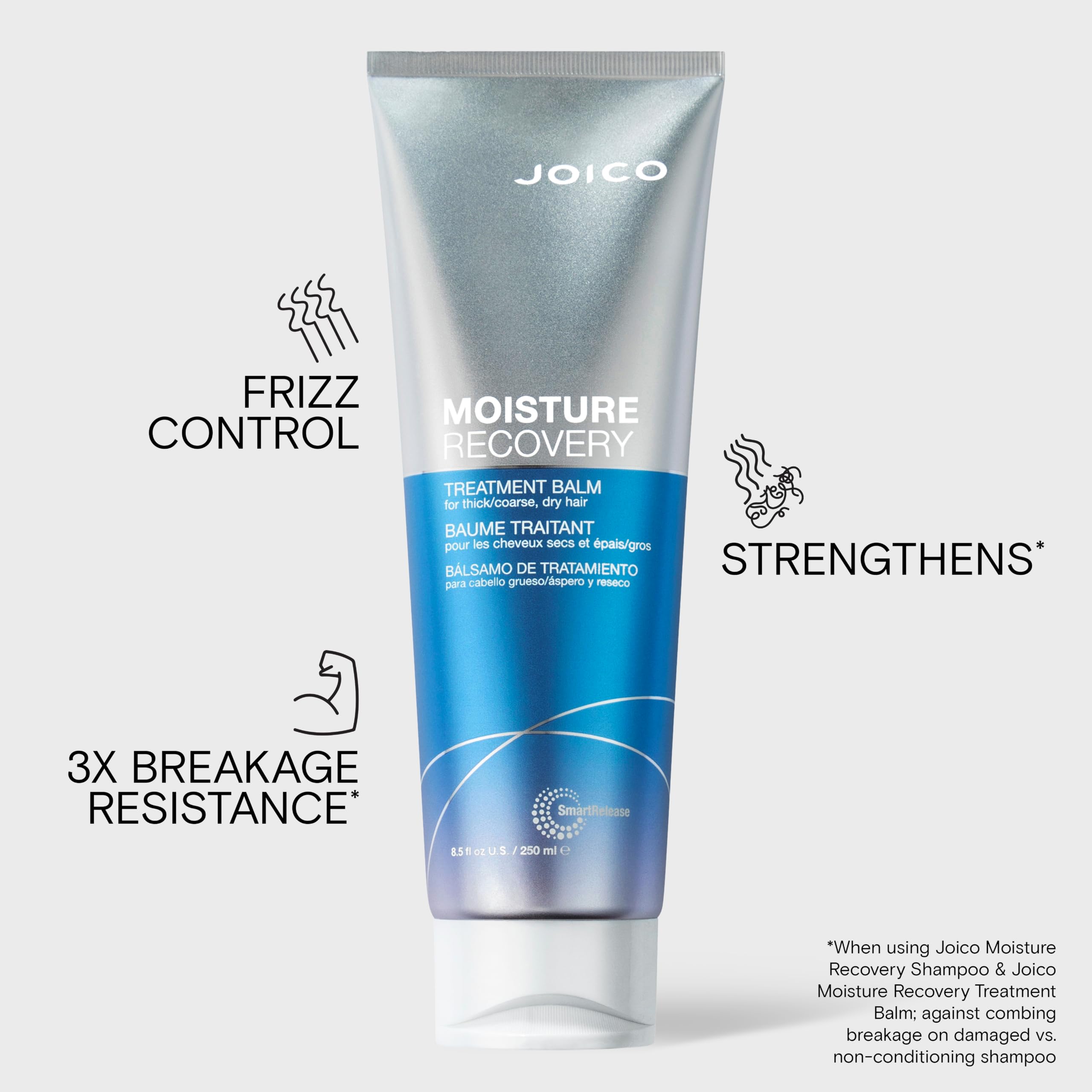 MOISTURE RECOVERY TREATMENT BALM 250ML