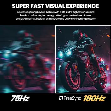 CRUA 24.5Inch Gaming Monitor 165Hz/180Hz, FHD(1920x1080P) 120% sRGB Computer Monitor, Height/Pivot/Swivel/Tilt Adjustable Vertical Monitor, Support FreeSync, DP,HDMI, Wall Mount (75mmX75mm)