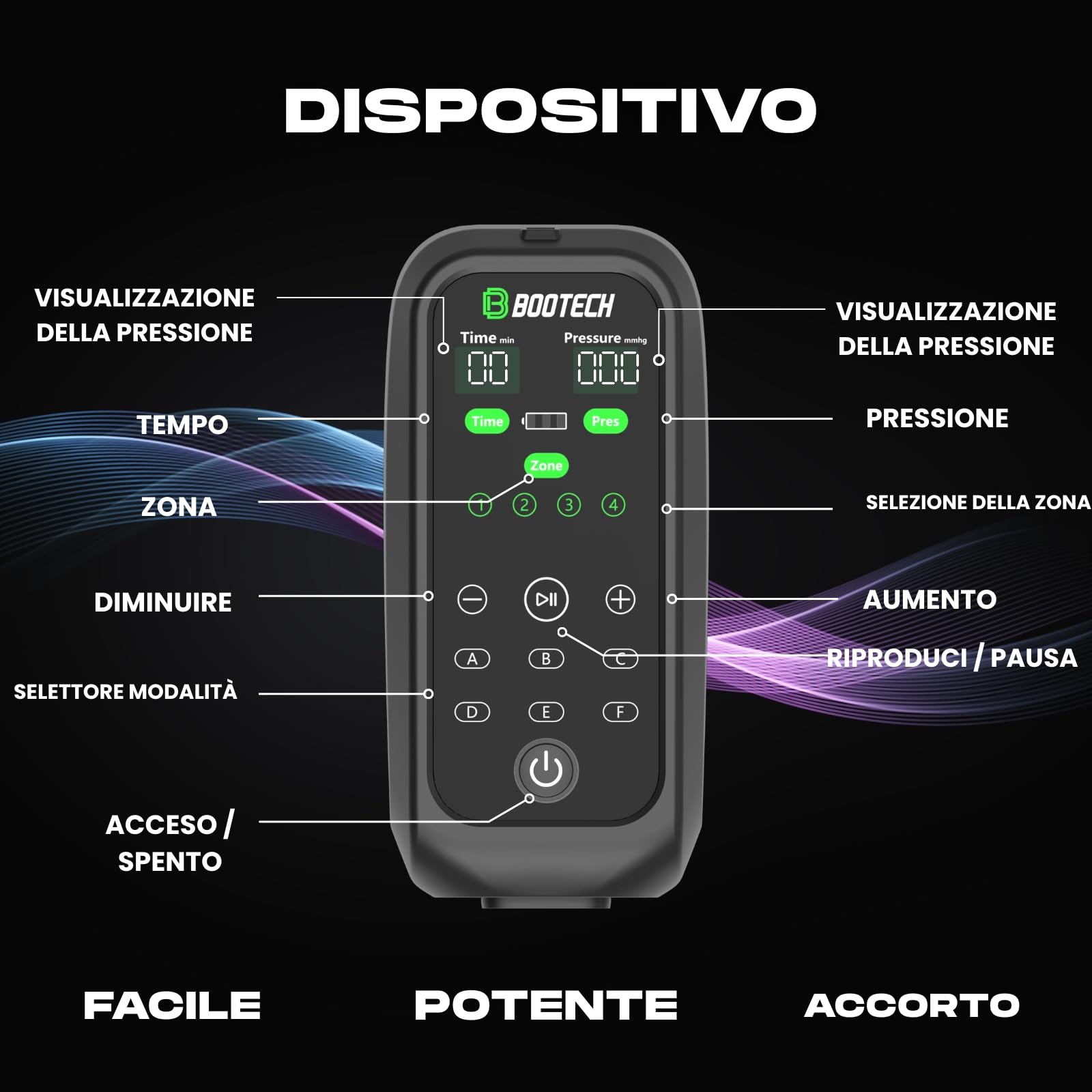 BOOTECH Pressoterapia Premium Ricaricabile Pantaloni per la casa, Massaggiatore per Gambe Stanche, Migliora la Circolazione, Recupero Muscolare Drenaggio Linfatico Cellulite Automia Batteria 5H