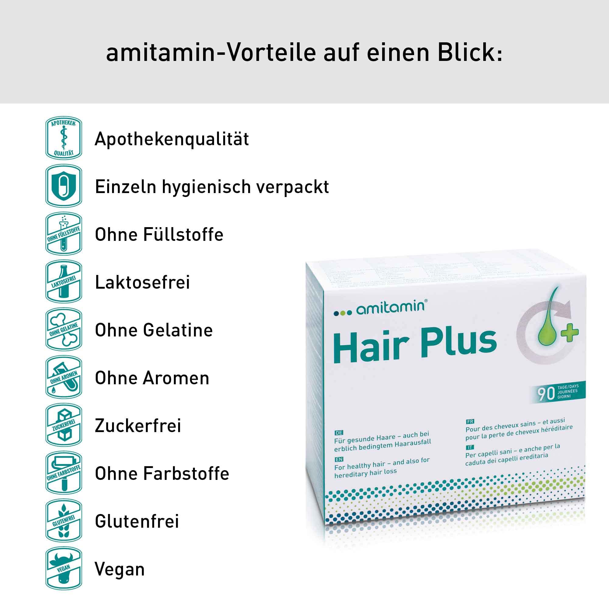 amitamin© Hair Plus Haar Vitamine | 180 Komplex Kapseln 3 Monate hochdosiert | Zink, Kupfer, Biotin, Selen, Folsäure plus 16 wichtige Nährstoffe | auch gegen erblichen Haarausfall | vegan |