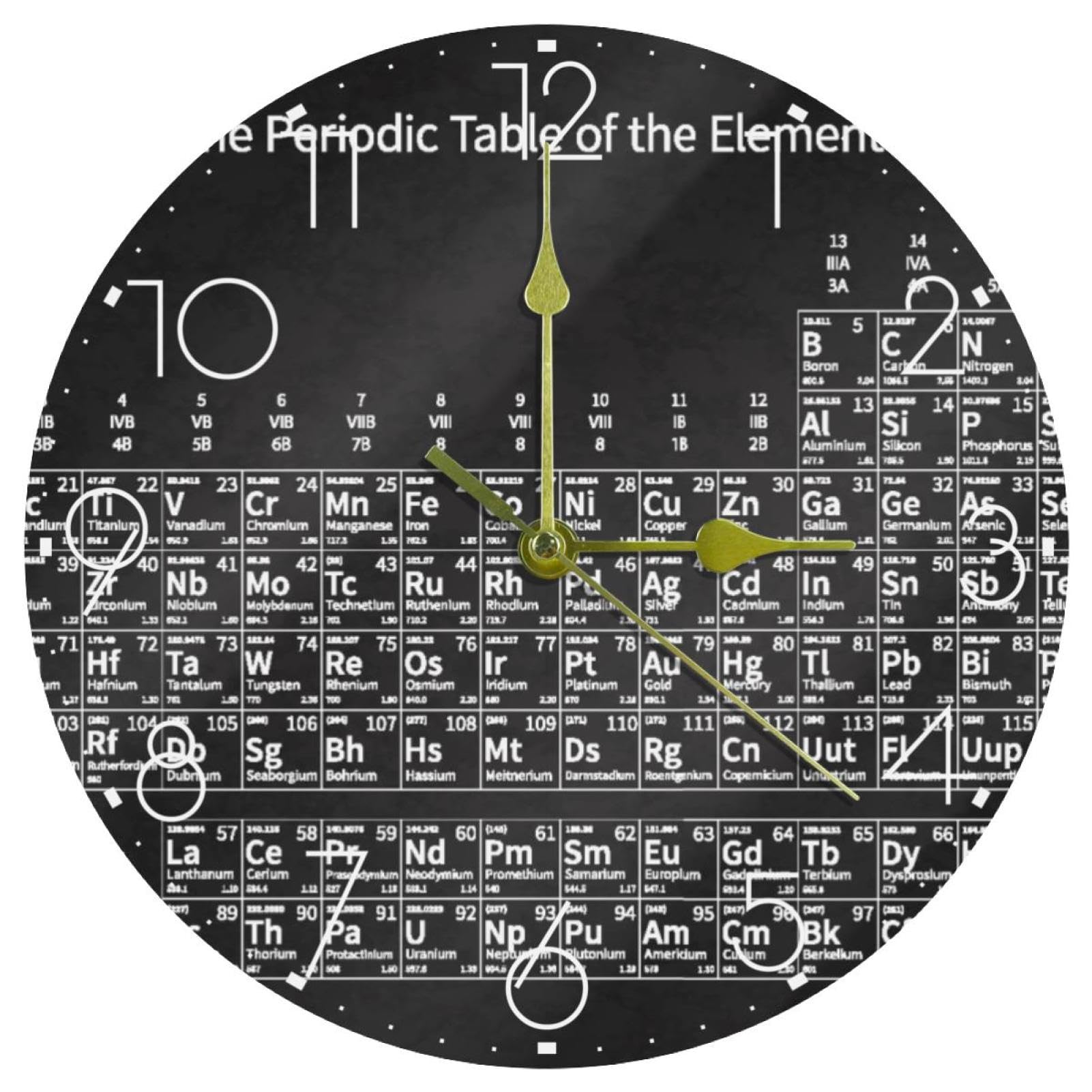Horloge tableau périodique silencieuse pour éliminer le tic-tac