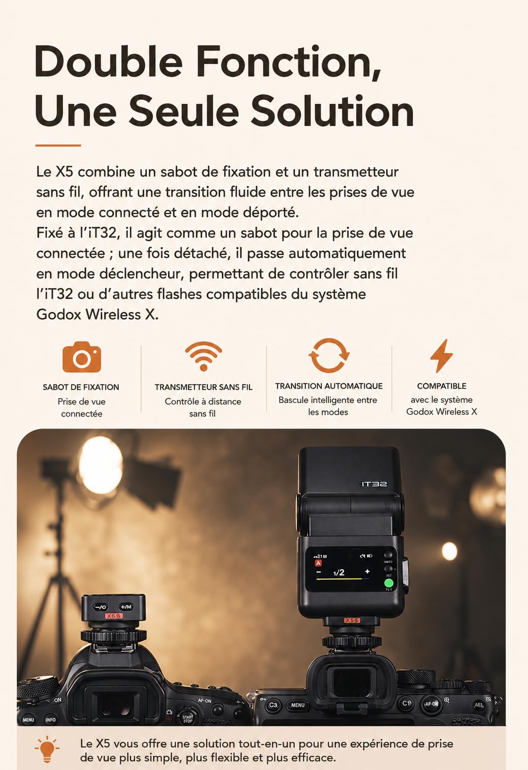 Godox iT32 TTL Mini Flash pour Appareil Photo Sony avec Déclencheur X5-S, 2.4GHz HSS 1/8000s, Compatible avec Sony ZV-E10 a7V a9III a7III a6700 a6400 a7CII a7IV a7C a7RV a6100 a6500 a6300 ZV-E10 II