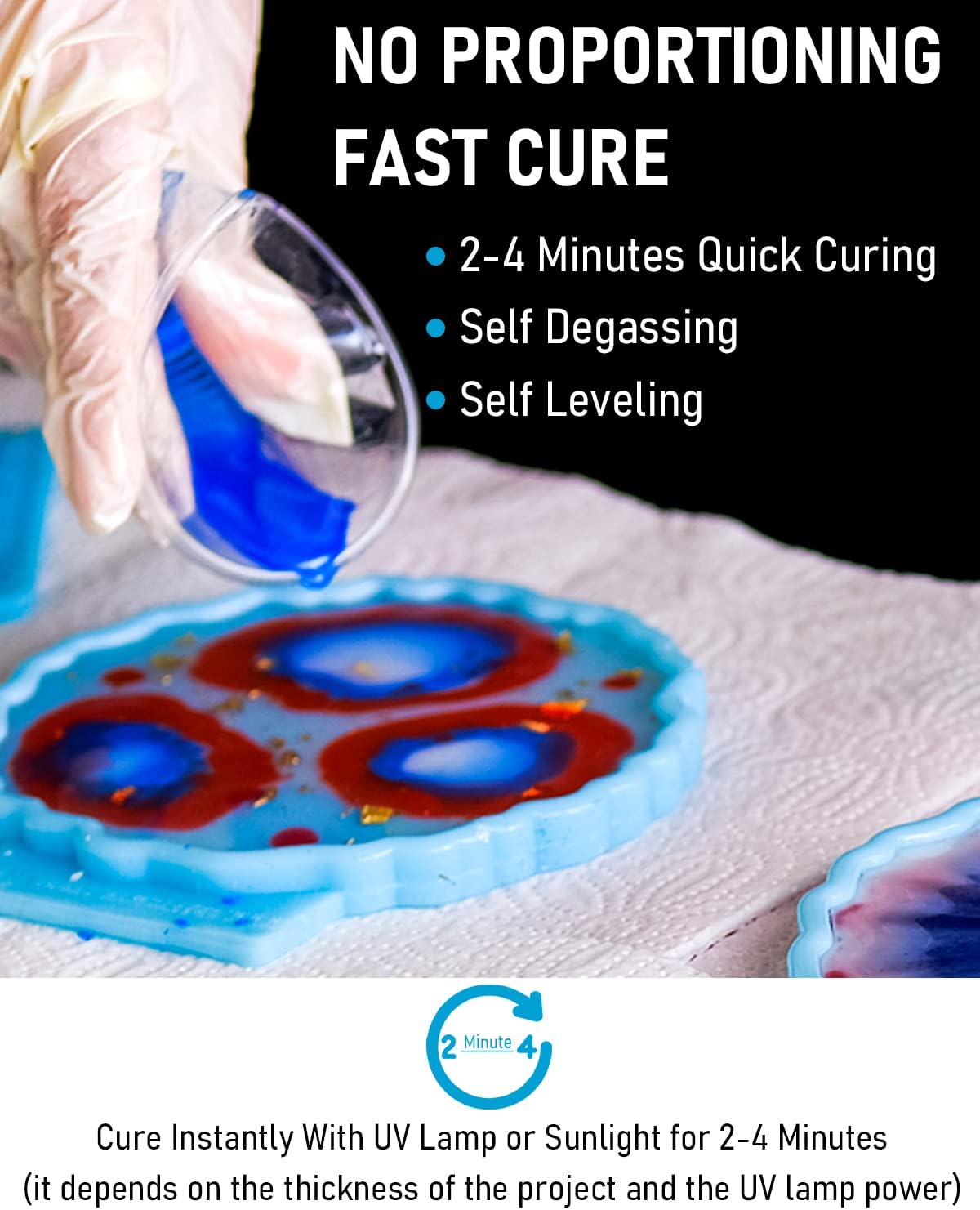 Nicpro 2 Gallon Crystal Clear Epoxy Resin Kit + Nicpro UV Resin 1000g