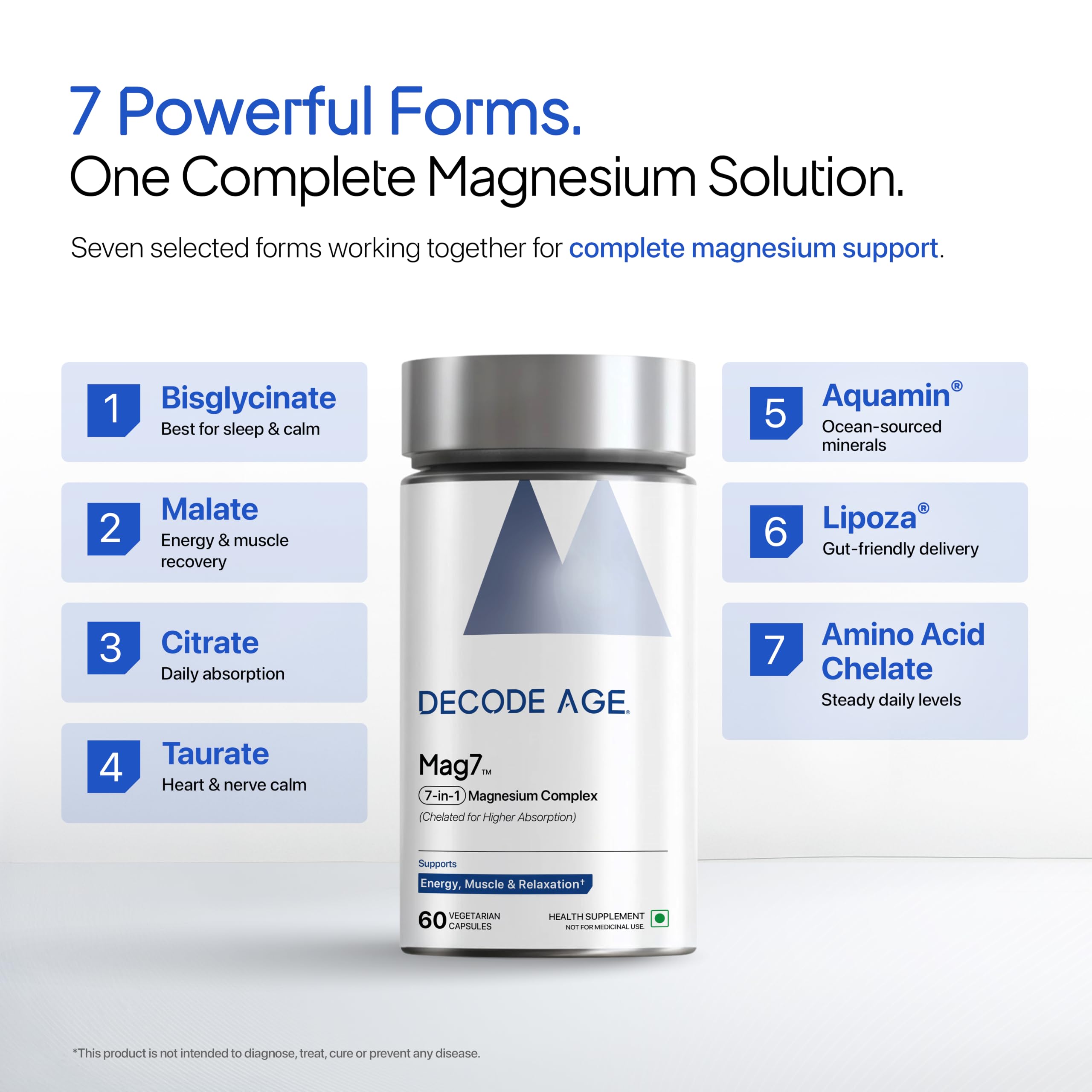 Decode Age Mag7 | Magnesium Glycinate with Citrate & Malate | Chelated for High Absorption | Magnesium Complex Supplement - Supports Sleep, Mood, Muscle Recovery & Bone Health 2