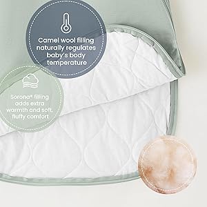 Unisex Sleeping Bag for Babies and Toddlers 3.5 Tog Sleep Sack, Baby Sleep Sack, One piece with sleeves, Gifts for Baby