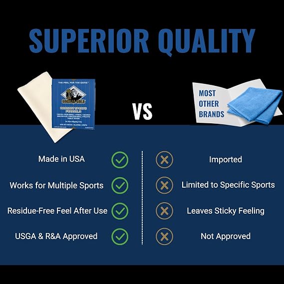 Gorilla Gold Grip Enhancer Tacky Towel - USA-Made Chalkless Formula | Perfect for Tennis, Golf, Softball and More - Competition Approved Multi-Sport Moisture Control for Sweaty Hands