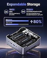 Vista 4 de KAMRUI Mini PC Hyper H2, Mini computadoras Intel Core 14450HX (10C/16T, 4.8GHz), 16GB RAM 512GB PCle4.0 SSD Micro PC de escritorio, pantalla triple