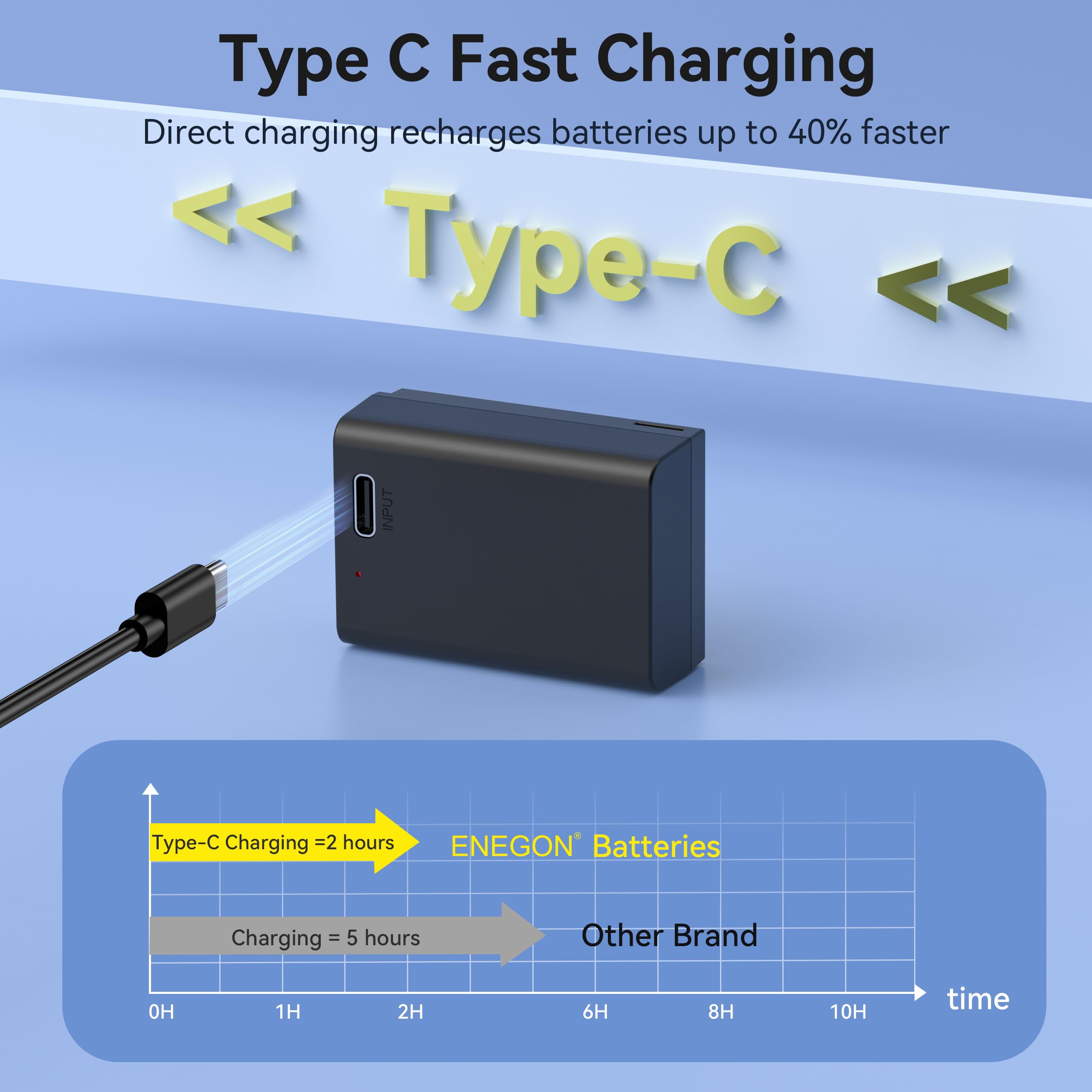 Mspalocell EN-EL25 USB-C 2100mAh Ersatz-Akku Für N Produktbild-Vorschau 9