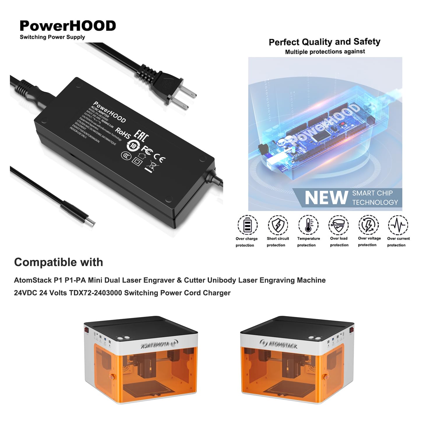 Amazon.com: PowerHOOD 24V AC/DC Adapter Compatible with AtomStack