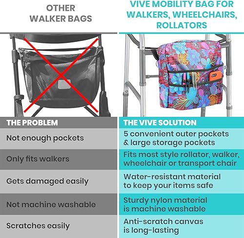 Vista 24 de Bolsa de transporte Vive para andador, universal, para accesorios de sillas de ruedas, andadores, andadores con ruedas y sillas de transporte, que