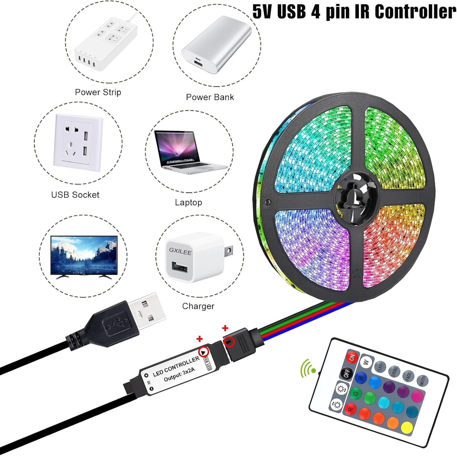 USB Led Light Controller, 5V Led Light Remote Replacement with 24 Key Infrared Remote for 5v 4 pin 5050 2835 RGB LED Strips, 2 Pack(Not APP Control)