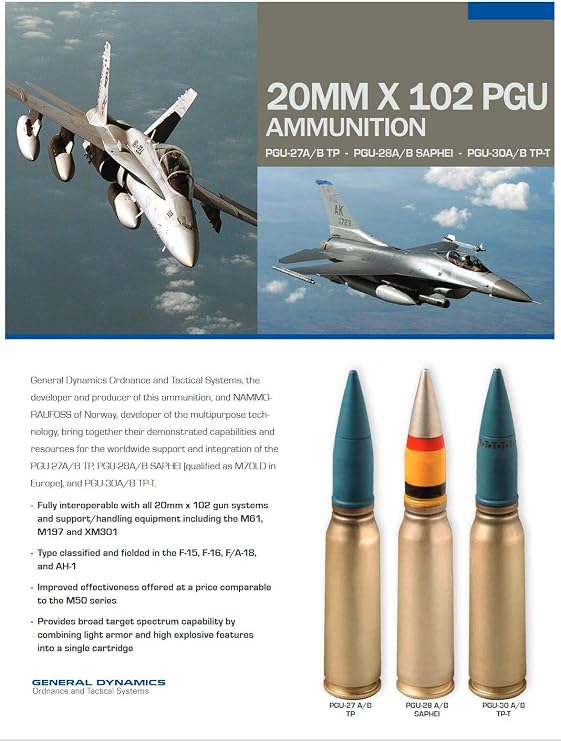 20mm Projectile OEM SAPHEI