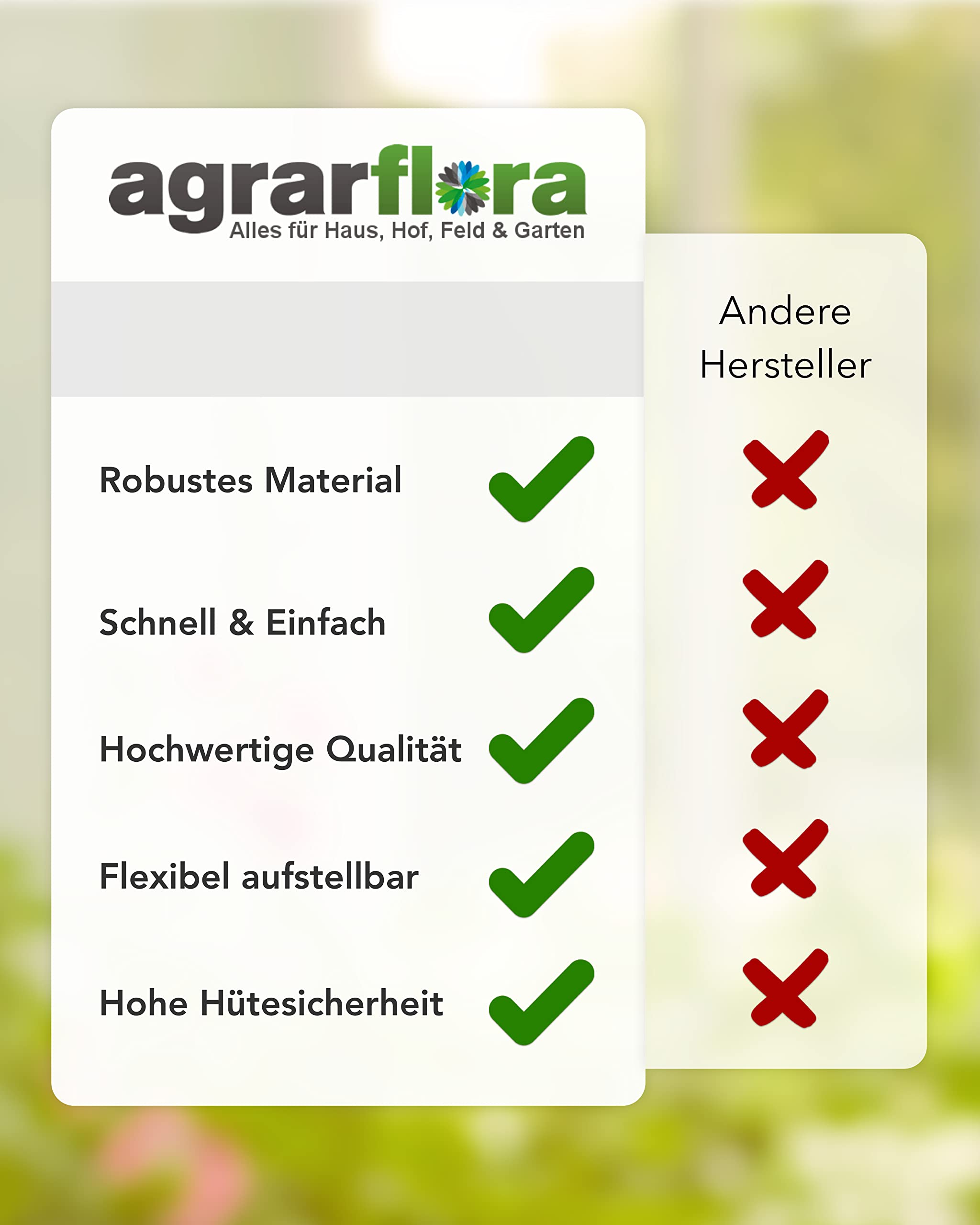 Geflügelnetz - engmaschiger Hühnerzaun - Weidezaun - Kleintierzaun mit Zugangstor, Pfählen und Heringen - mobiler Geflügelzaun - Farmzaun - Größe: 12m x 125cm