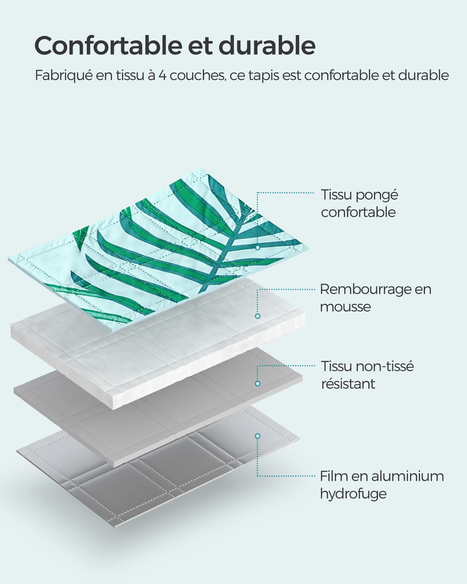 SONGMICS Couverture de Pique-Nique, 300 x 200 cm, Grand Tapis, pour Camping, Parc, Jardin, Plage, Hydrofuge, Lavable en Machine, Pliable, Motif Fougère et Bleu Clair GCM001Q03