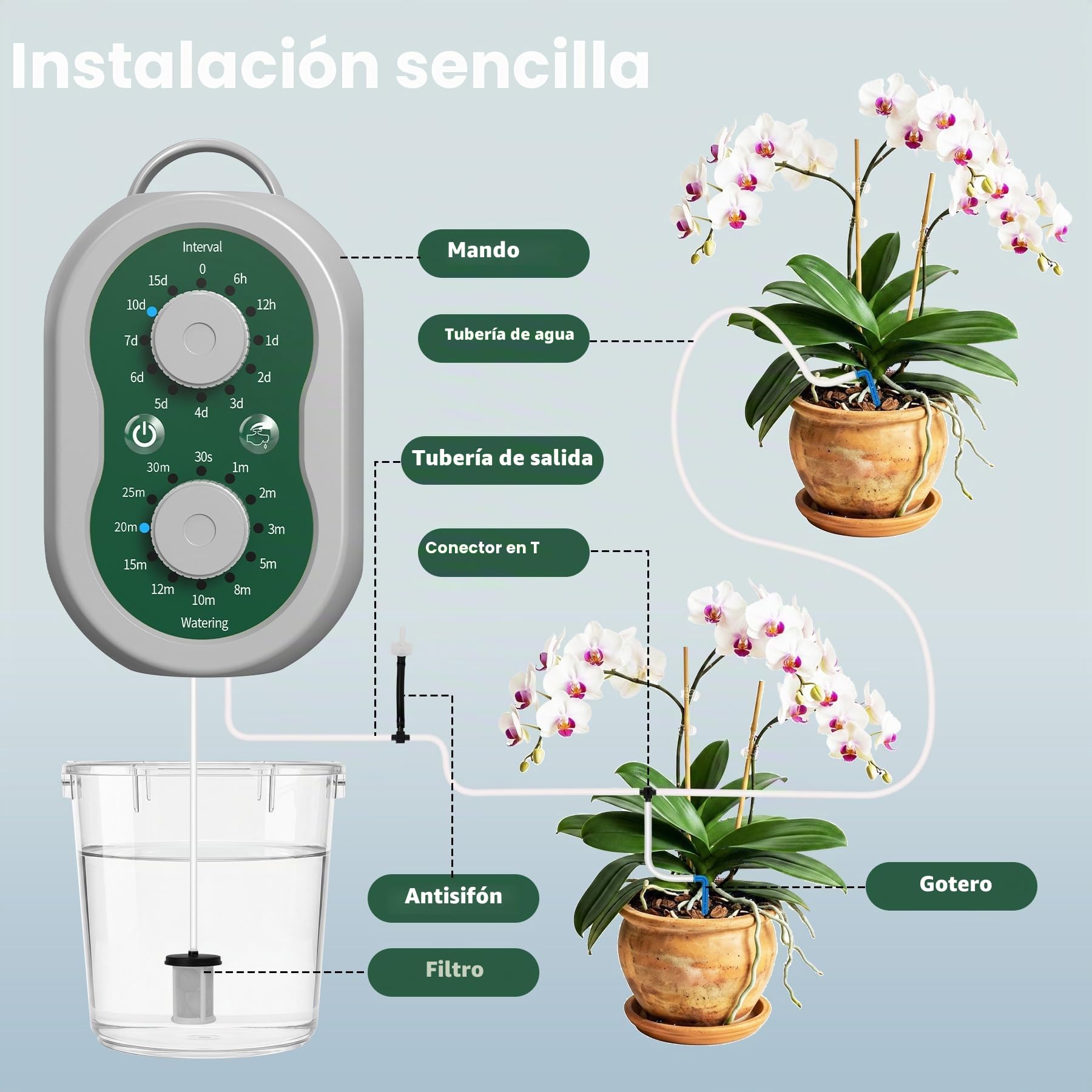 Kit Riego por Goteo Automático Recargable Sistema de Riego por Goteo 132 Modos para 15 Plantas, Sistema de Riego Automático de Plantas para Interior, Balcón, Invernadero, Jardín