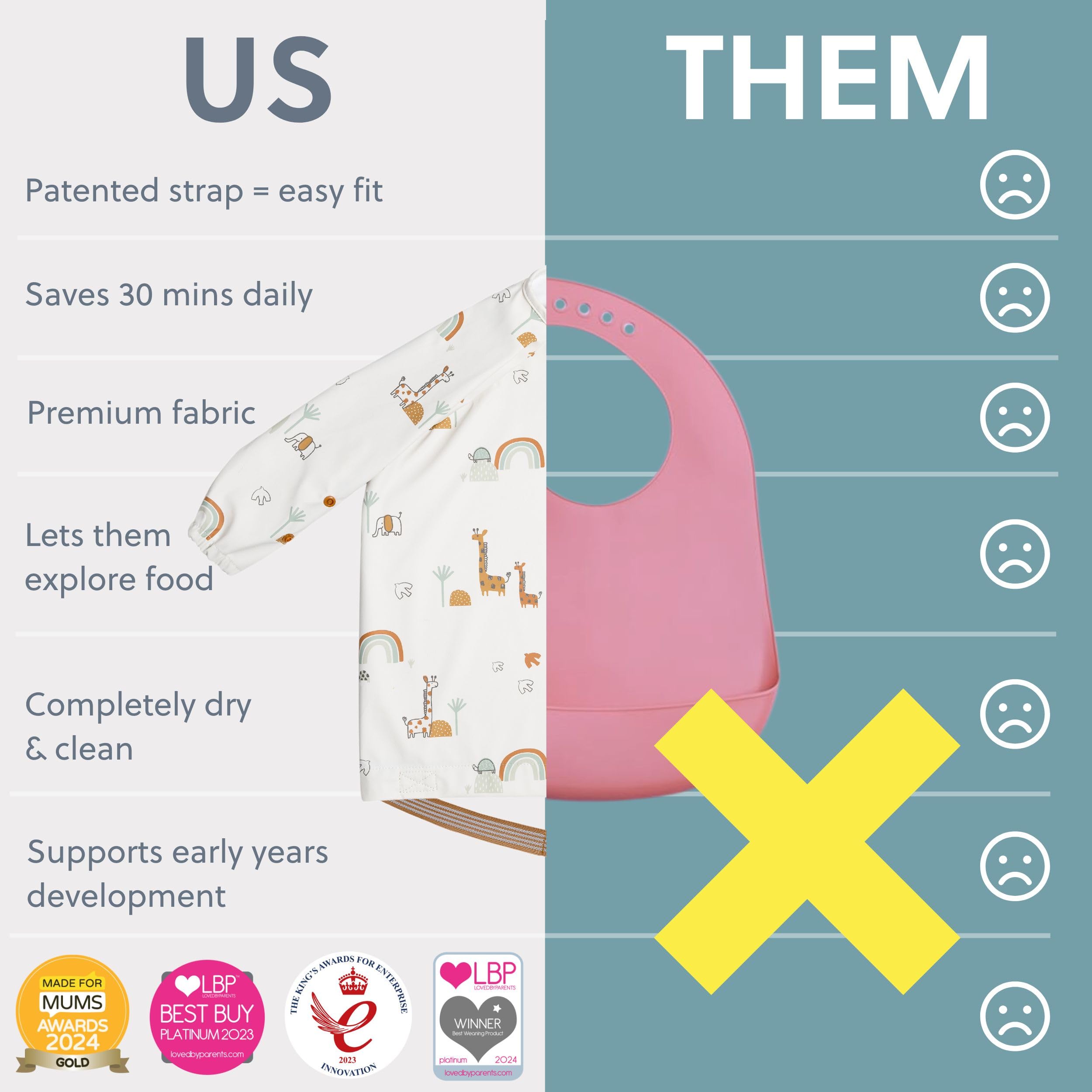 BIBaDO Bavaglino per lo Svezzamento per Bambino Unisex, Si Attacca al Seggiolone e al Tavolo, Con Maniche Impermeabili che Catturano il Cibo.