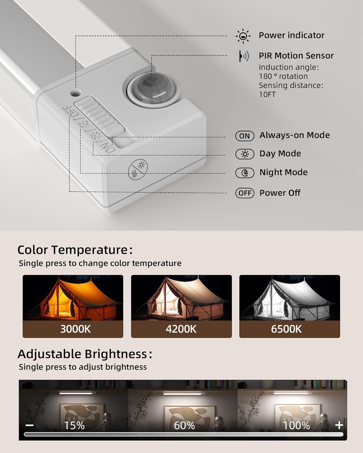 Diagram showing color temperature and brightness adjustment