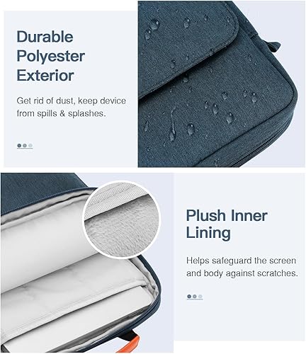 Vista 66 de MoKo Funda para tablet de 9 a 11 pulgadas, con asa para el hombro, se adapta a iPad Air M3 de 11 pulgadas, iPad A16 2025, Pro de 11 pulgadas, iPad