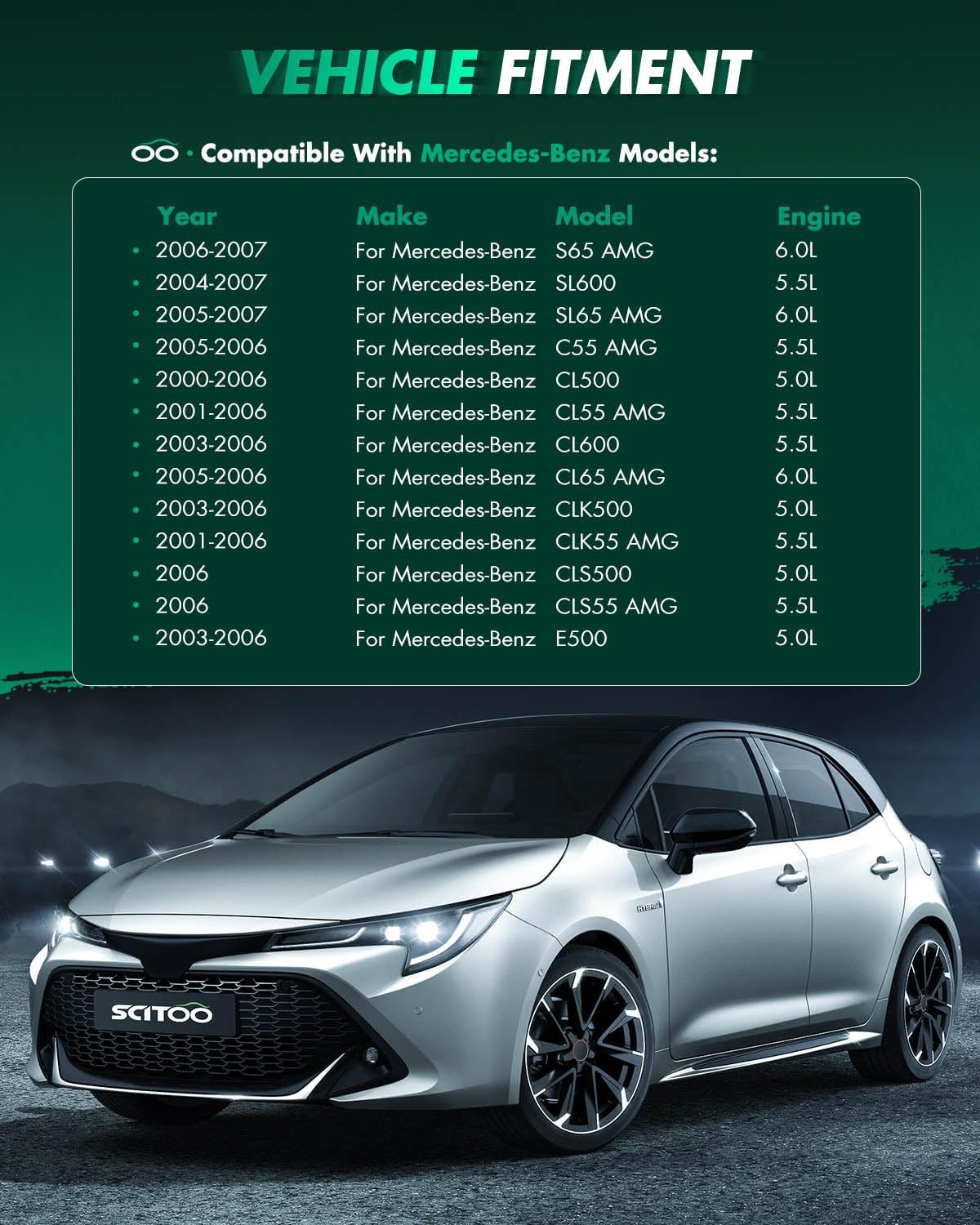 SCITOO Starters SBO0109 17757 fit for Mercedes-Benz CL55 AMG CL65 AMG CL500 R500 E320 E55 AMG S65 AMG S600 S500 E500 CLS500 E430 S430 C43 AMG S55 AMG C55 AMG C280 CLS55 AMG