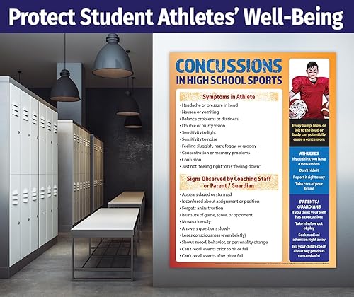 Miniatura 5 de Safety Magnets Póster deportivo de conmociones cerebrales en la escuela secundaria (paquete de 5)  Laminado, 17 x 22 pulgadas  Educación física,