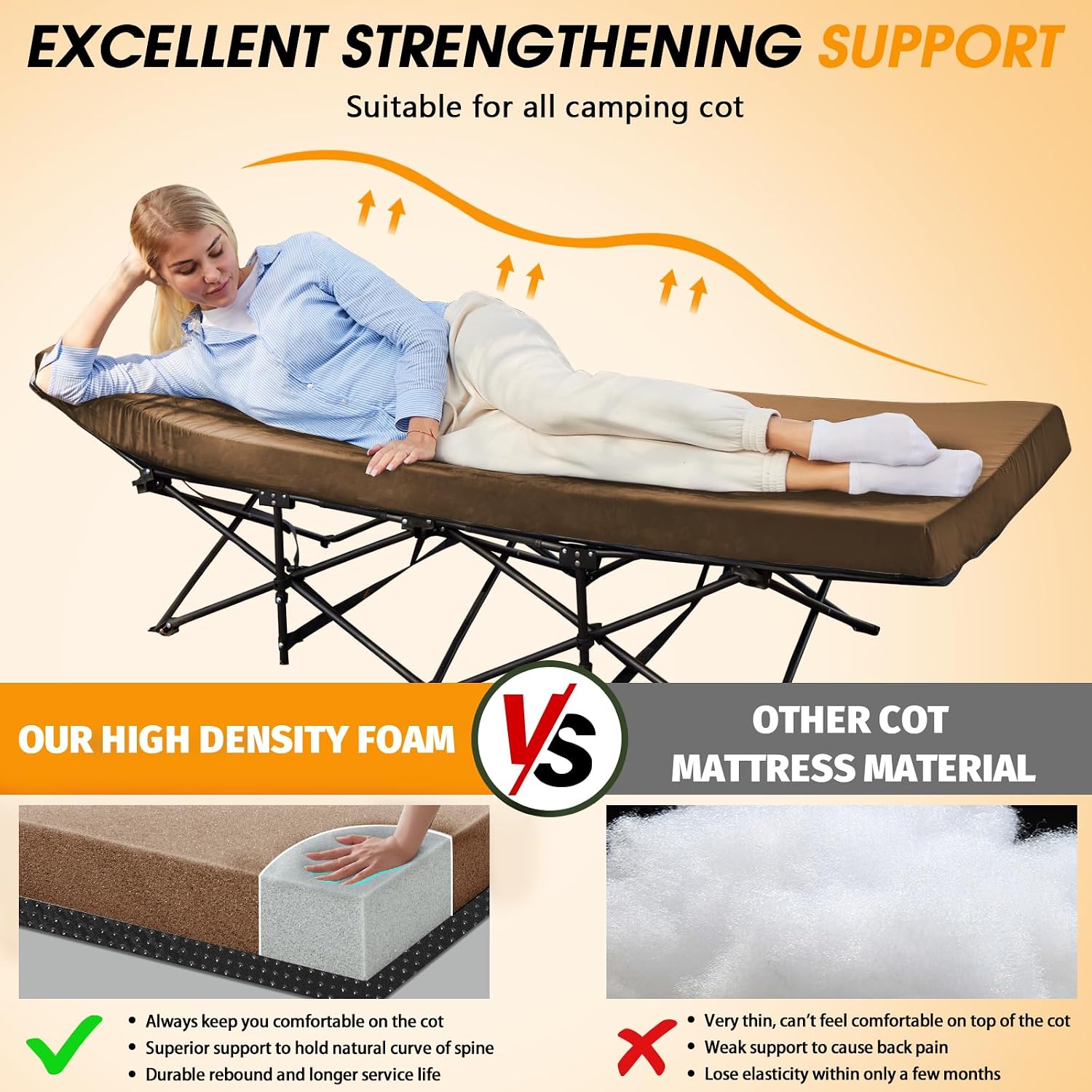 CYMULA Camping Cot Mattress 2in Memory Foam Sleeping Pad,Soft Warm Non-Slip Camping Mattress Topper with Retaining for Adults,Portable Roll up Pad for Travel（only Mattress）