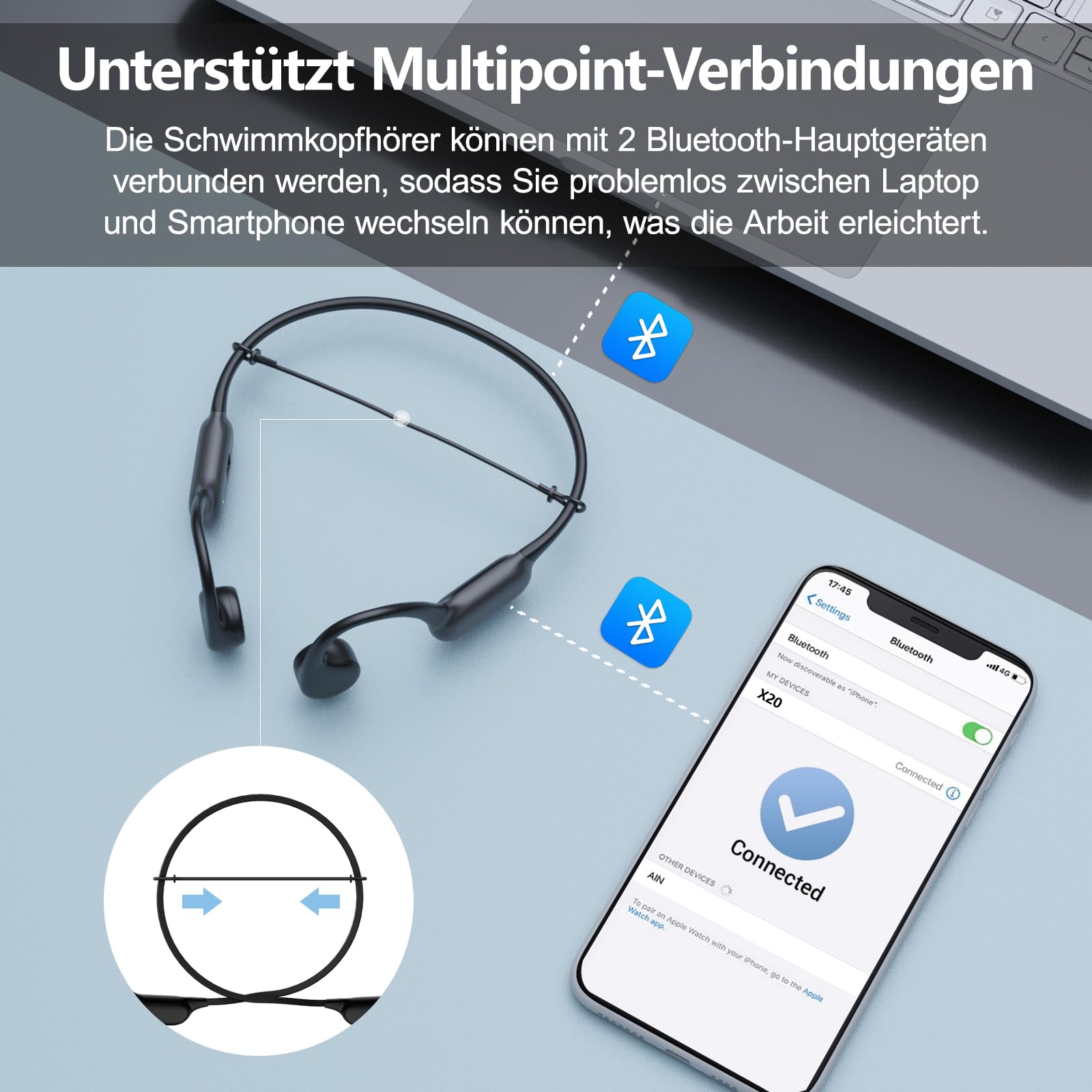 Kopfhörer Schwimmen,Knochenschall Kopfhörer Bluetooth 5.4,IPX8 Wasserdicht,Kabellos MP3 Sport KopfhöRer, UnterwasserKopfhörer mit 32G-Speicher,Open Ear KopfhöRer für Schwimmen Laufen