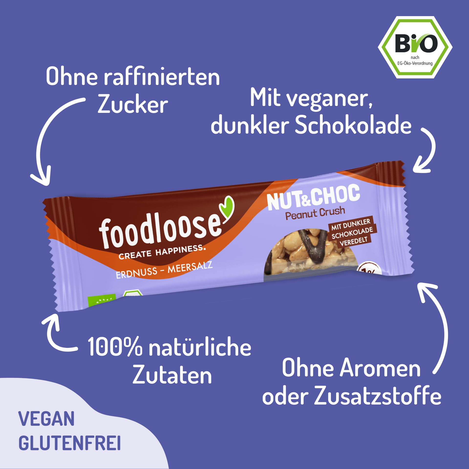 foodloose Bio-Nut&Choc Riegel Peanut Crush | Vegane, laktose- und glutenfreie Bio-Nussriegel ohne raffinierten Zucker | Dunkle Schokolade, Erdnuss & Meersalz | Vorteilspack (24 Riegel x 35g)