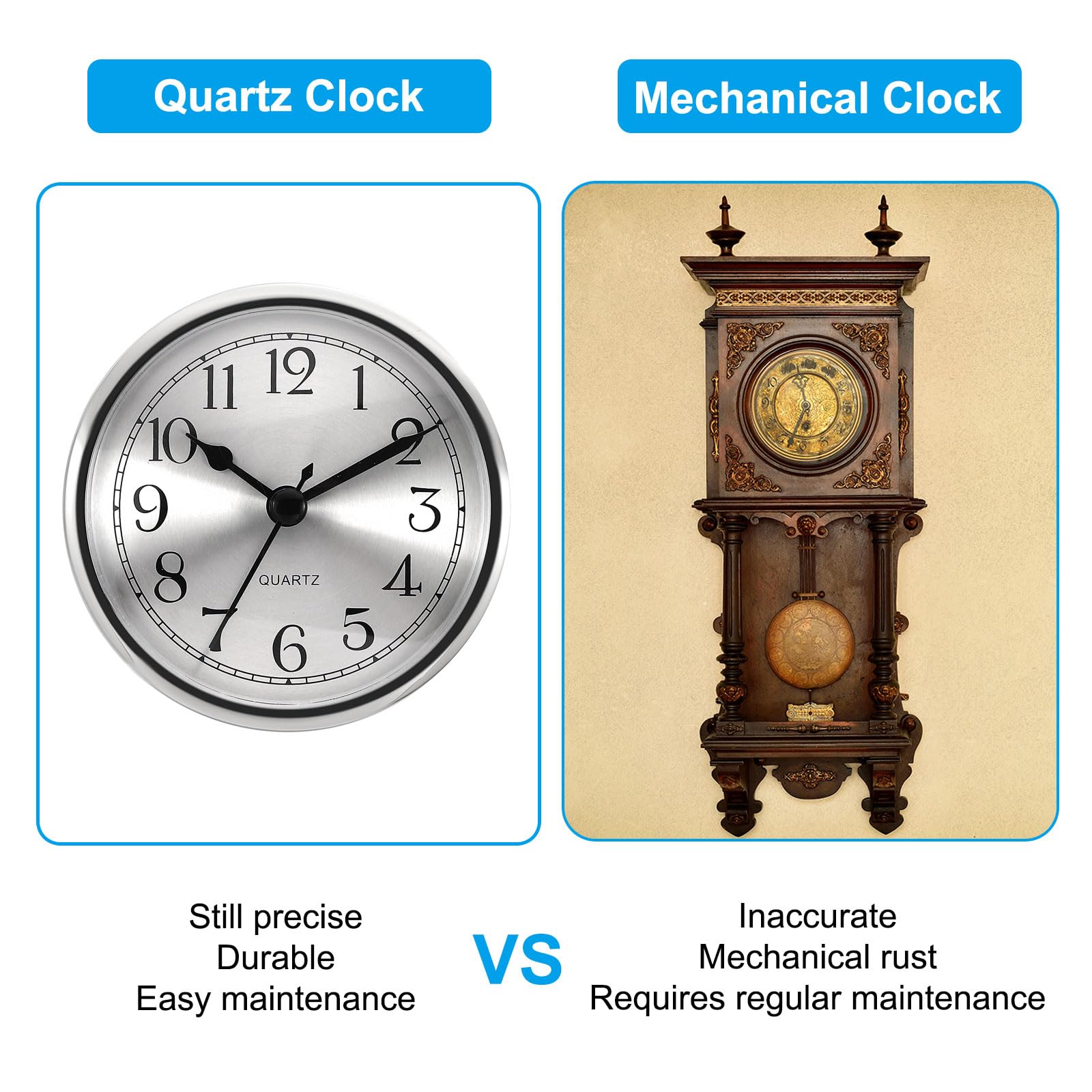 PATIKIL 3.5" 90mm Quartz Clock Insert - Image 4
