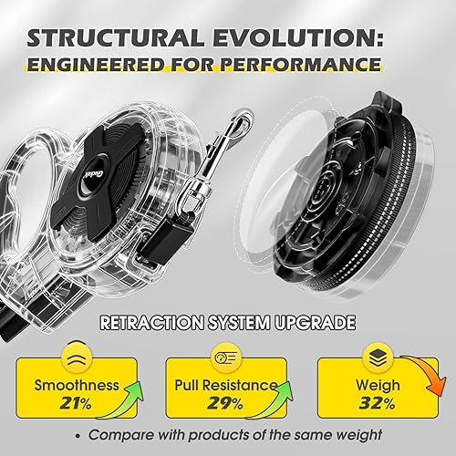 Miniatura 3 de Correa retráctil para perro de 16 pies, freno con una sola mano, 360 sin enredos, cinta de nailon fuerte, para perros de hasta 85 libras