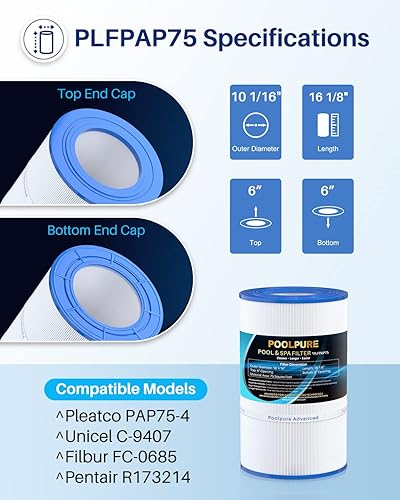 Miniatura 2 de POOLPURE Filtro de piscina PAP75 sustituye a Pentair CC75, PAP75, Pentair Clean & Clear 75, Ultral-C2, R173214, 59054100, Unicel C-9407, Filbur