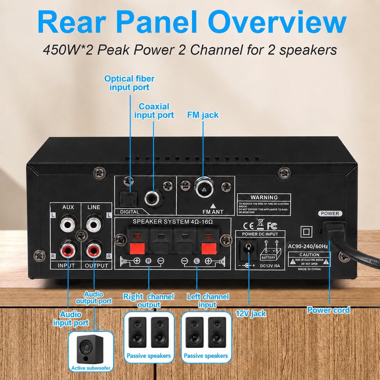Romica Stereo Audio Amplifier, 2 Channel 450W+450W Bluetooth 5.0