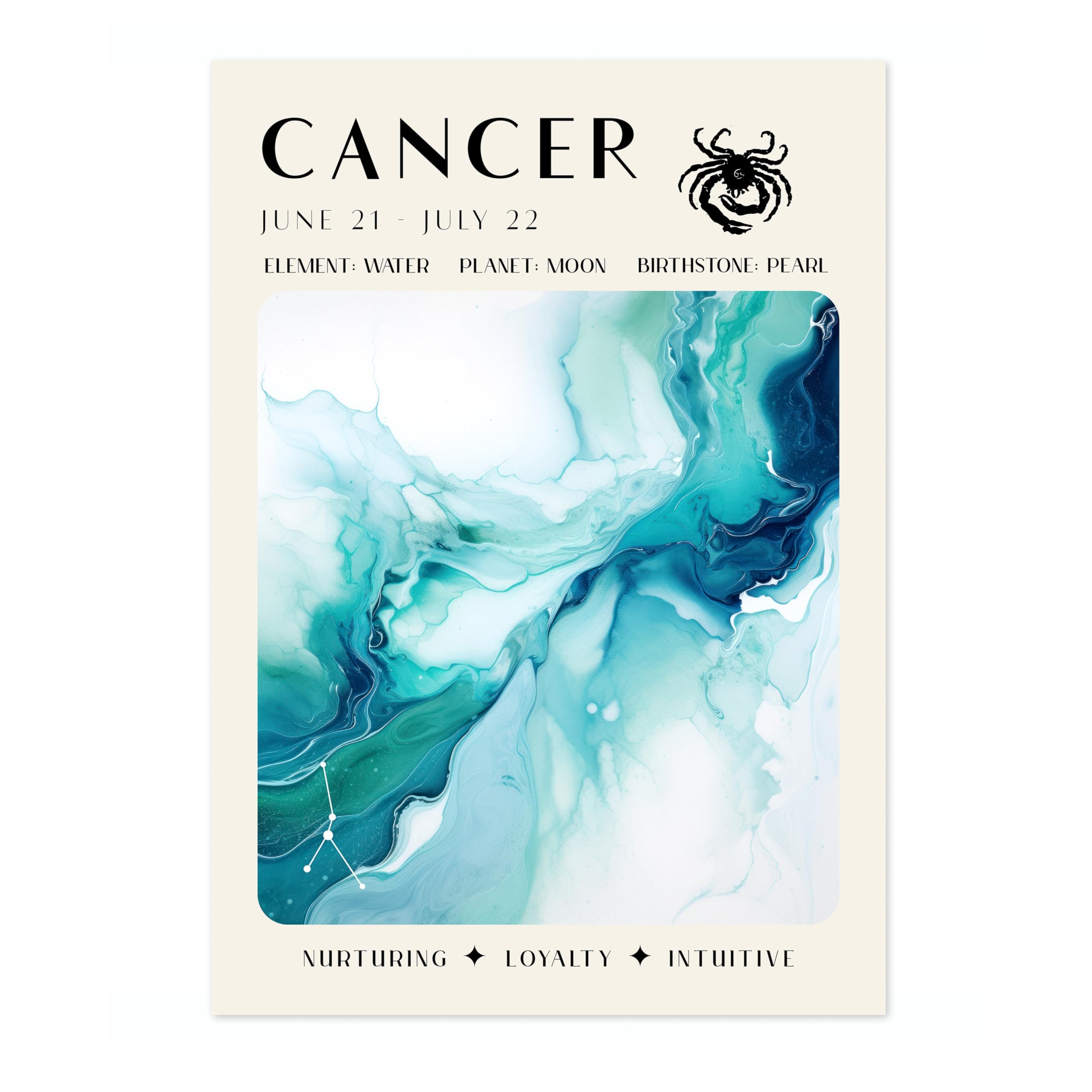 Cancer Astrology Poster, Zodiac Spiritual Print Room Decor Abstract Marble Astronomy Wall Art Print, Archival Matte, A5 (Print Only) - 21x14.8cm โ image 1