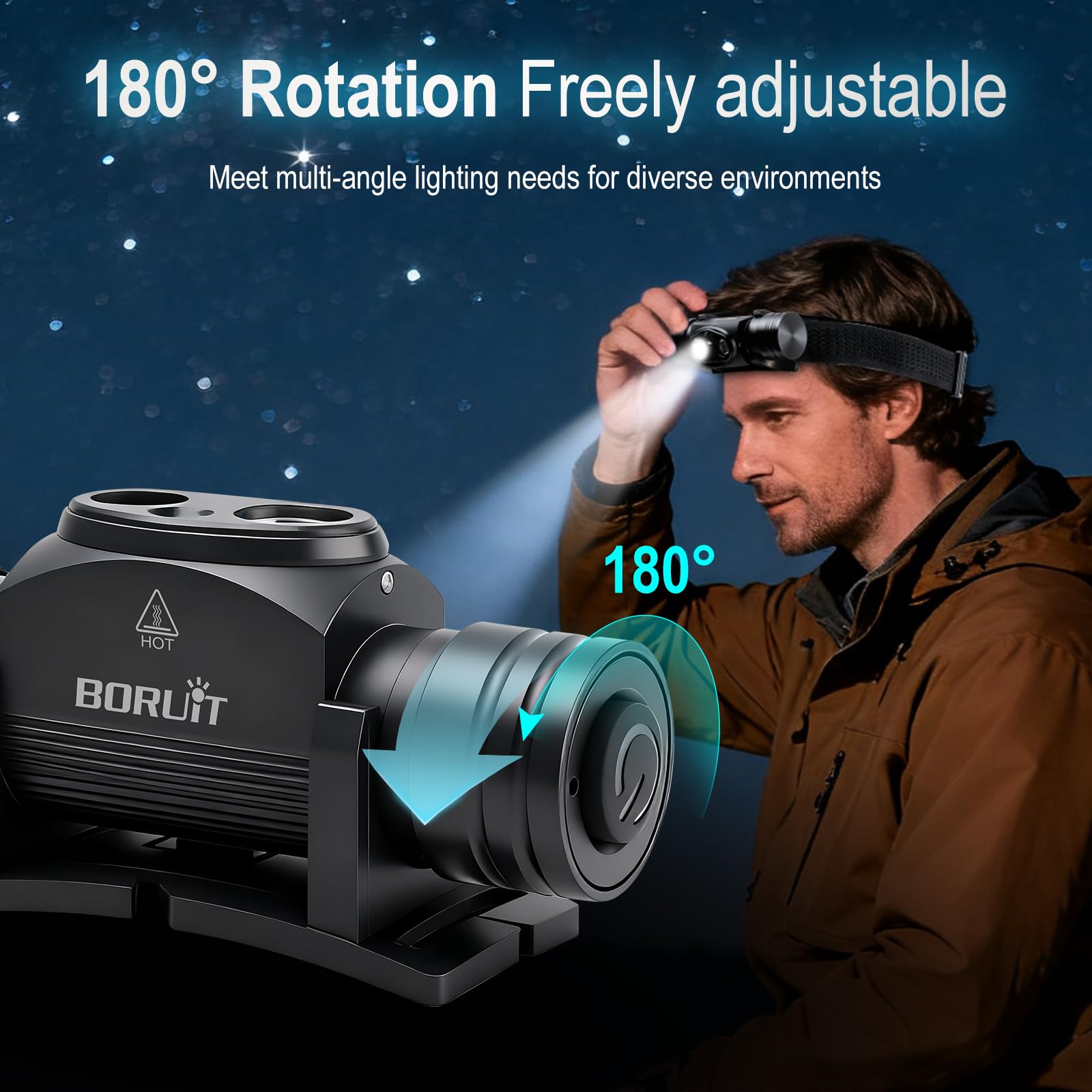 BORUIT HP440 Stirnlampe 1020 Lumen Wiederaufladbar, Super Helle Kopflampe 9 Modi Weißes und Rotes Licht, 180° Einstellbar, mit wesentlicher Notfallversorgung für Outdoor-Enthusiasten