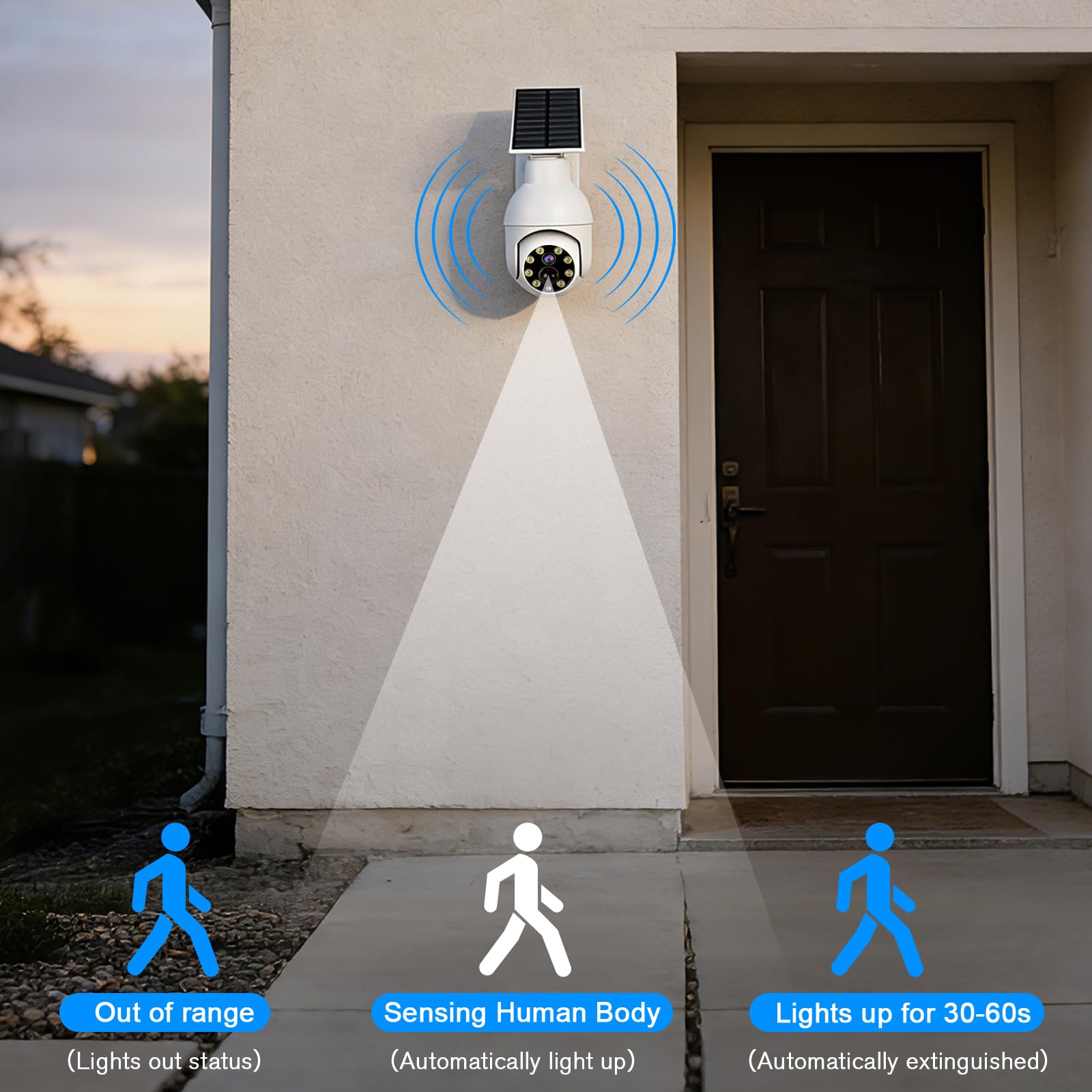 ERWEY Caméra factice solaire avec capteur et lumière rouge clignotante - Caméra de surveillance factice - Étanche IP54 - Pour intérieur et extérieur