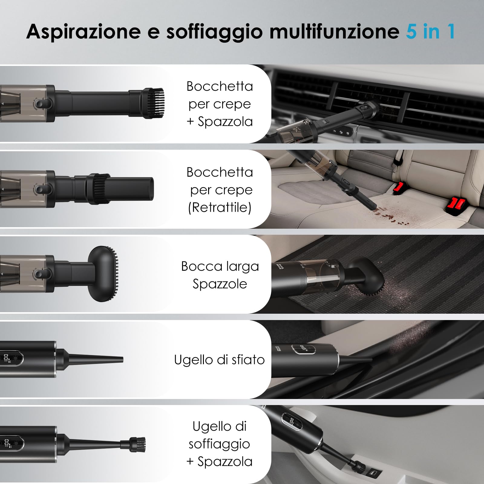 Minthouz Aspirapolvere Auto 16000Pa con Motore Brushless e Ultra Aspirazione, Aspirabriciole Illuminazione a LED aspirabriciole senza fili per Ufficio, Auto e Pulizia della Casa PC, Tastiera