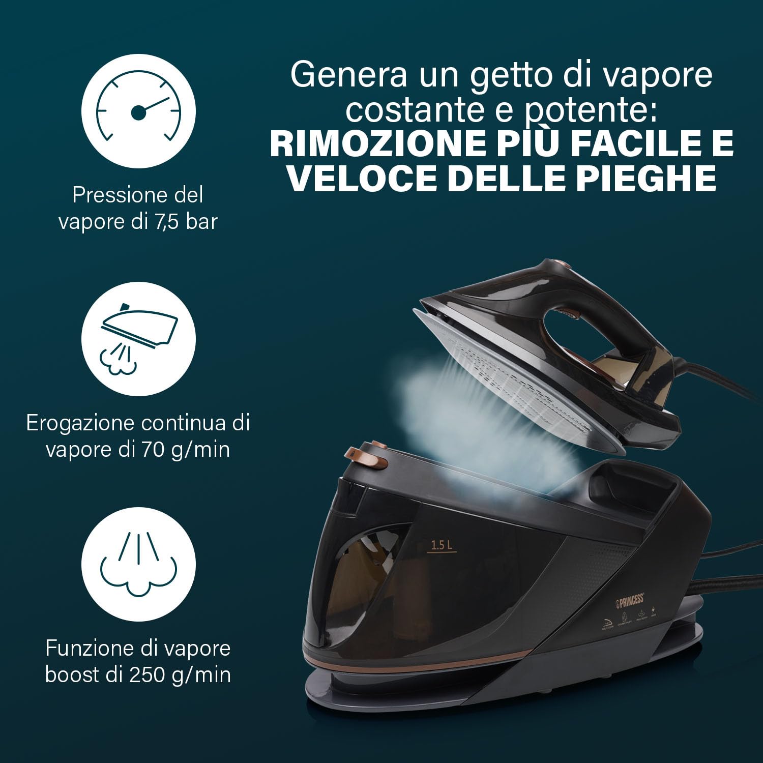 Princess Sistema stirante a vapore, 3000 W, 7,5 Bar, Serbatoio Rimovibile 1,5 L, Piastra in Ceramica, 70 g/min Vapore Continuo, 250 g/min Getto di Vapore, Spegnimento Automatico, 323090