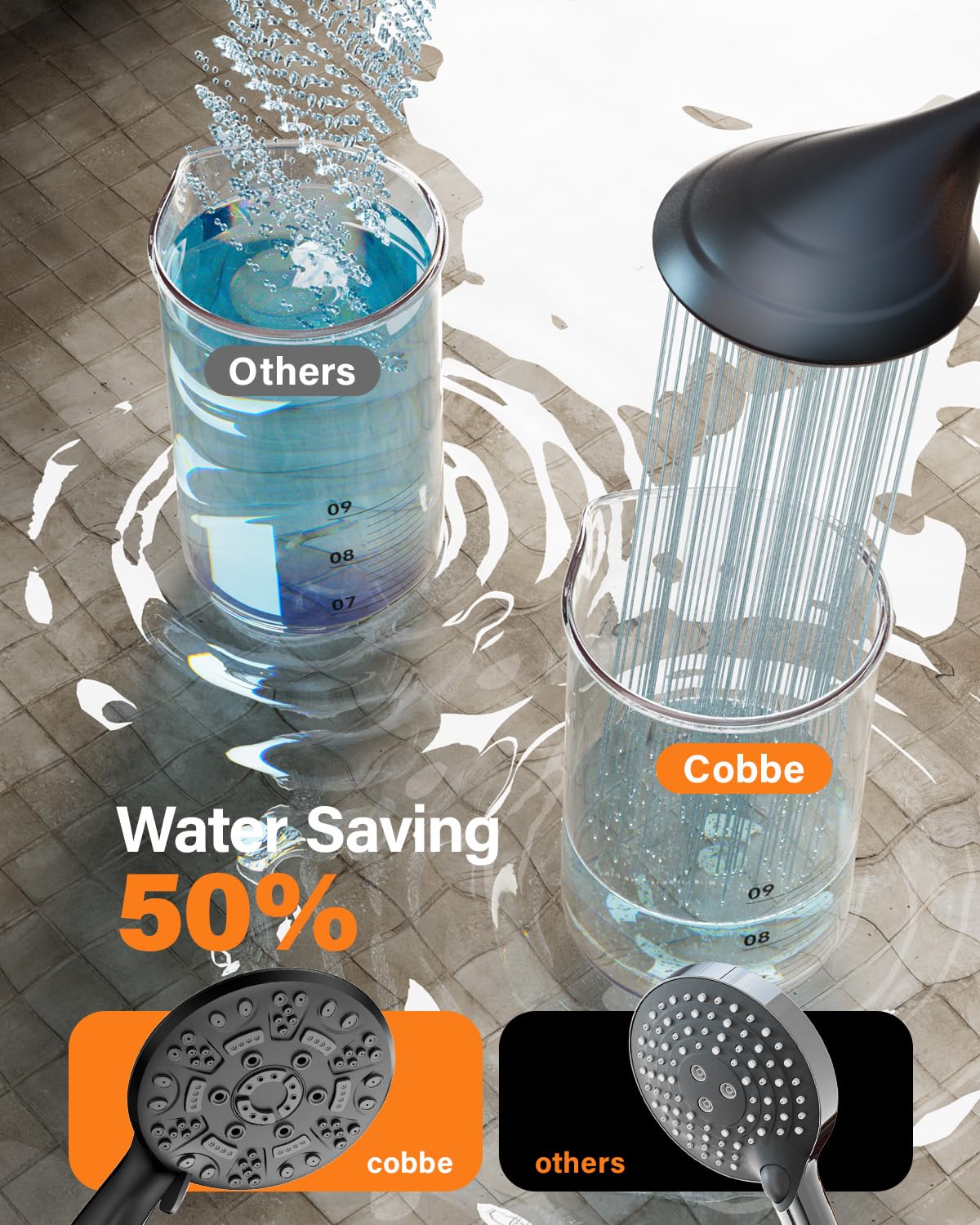 Cobbe Cabezal de Ducha y Manguera con Soporte, Cabezal de Ducha de Alta Presión con 8 Modos de Pulverización, Cabezal de Ducha Universal Tipo Lluvia de Flujo Potente, Negro