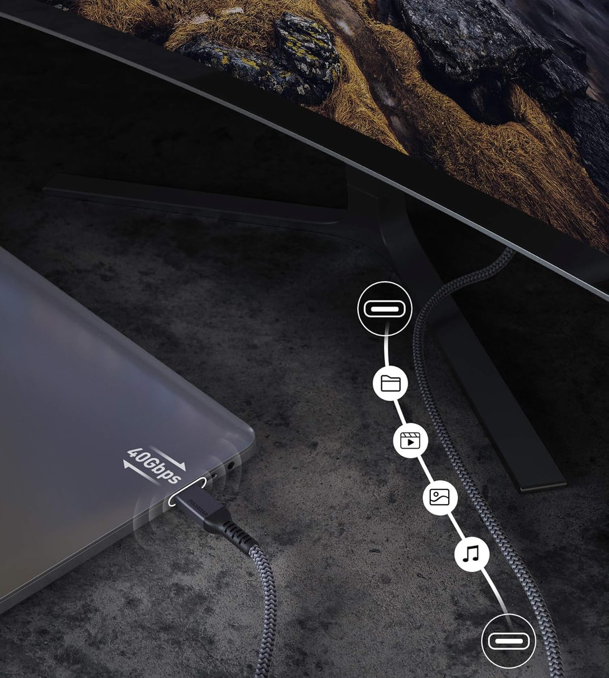 Cable Thunderbolt 4 USB-C 1,6 m 40Gb/s 100W Compatible 8K USB4 Nylon Trenzado 2 Unidades