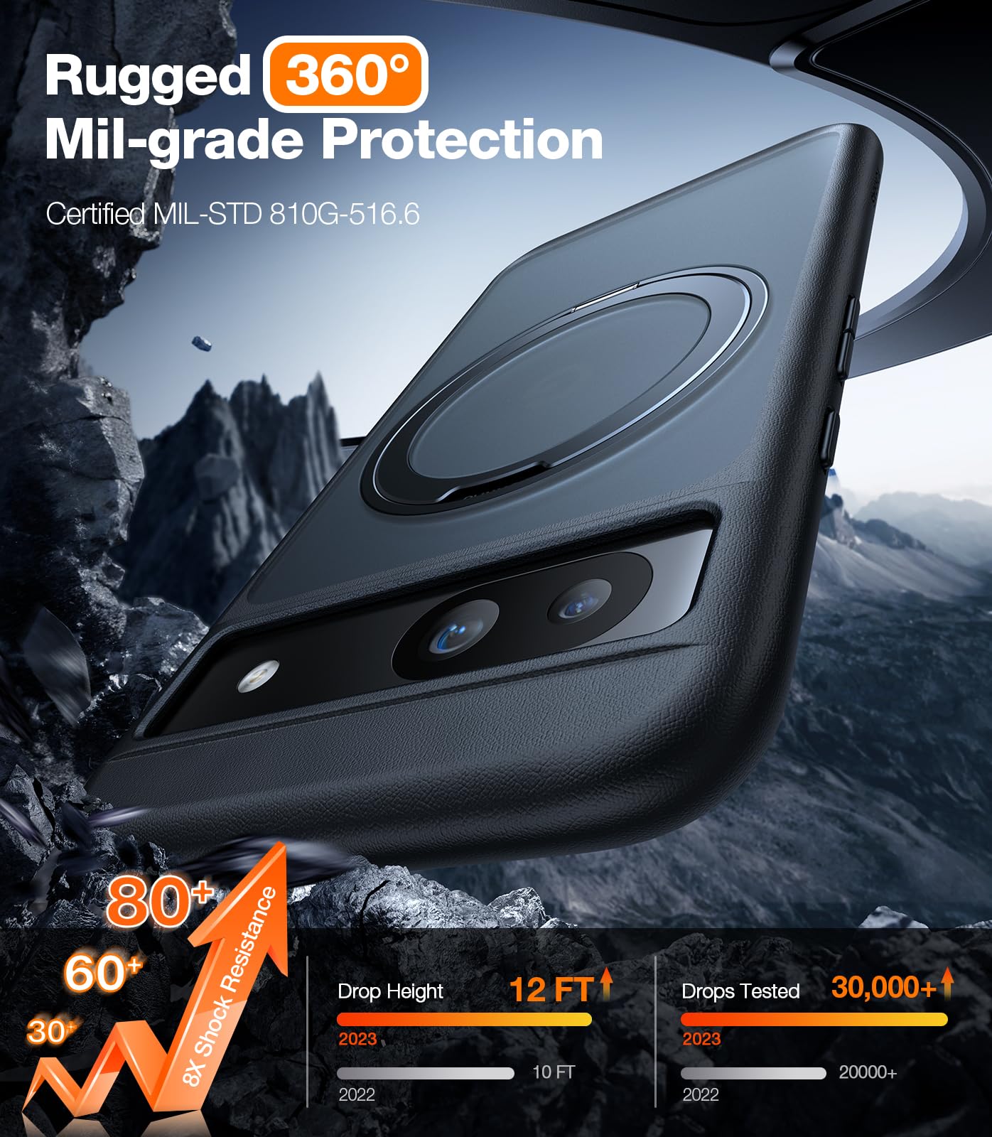 【4代目多機能360度回転スタンド】TORRAS Google Pixel 8a Amazon.com: TORRAS 360° Rotatable Magnetic Ring for Google