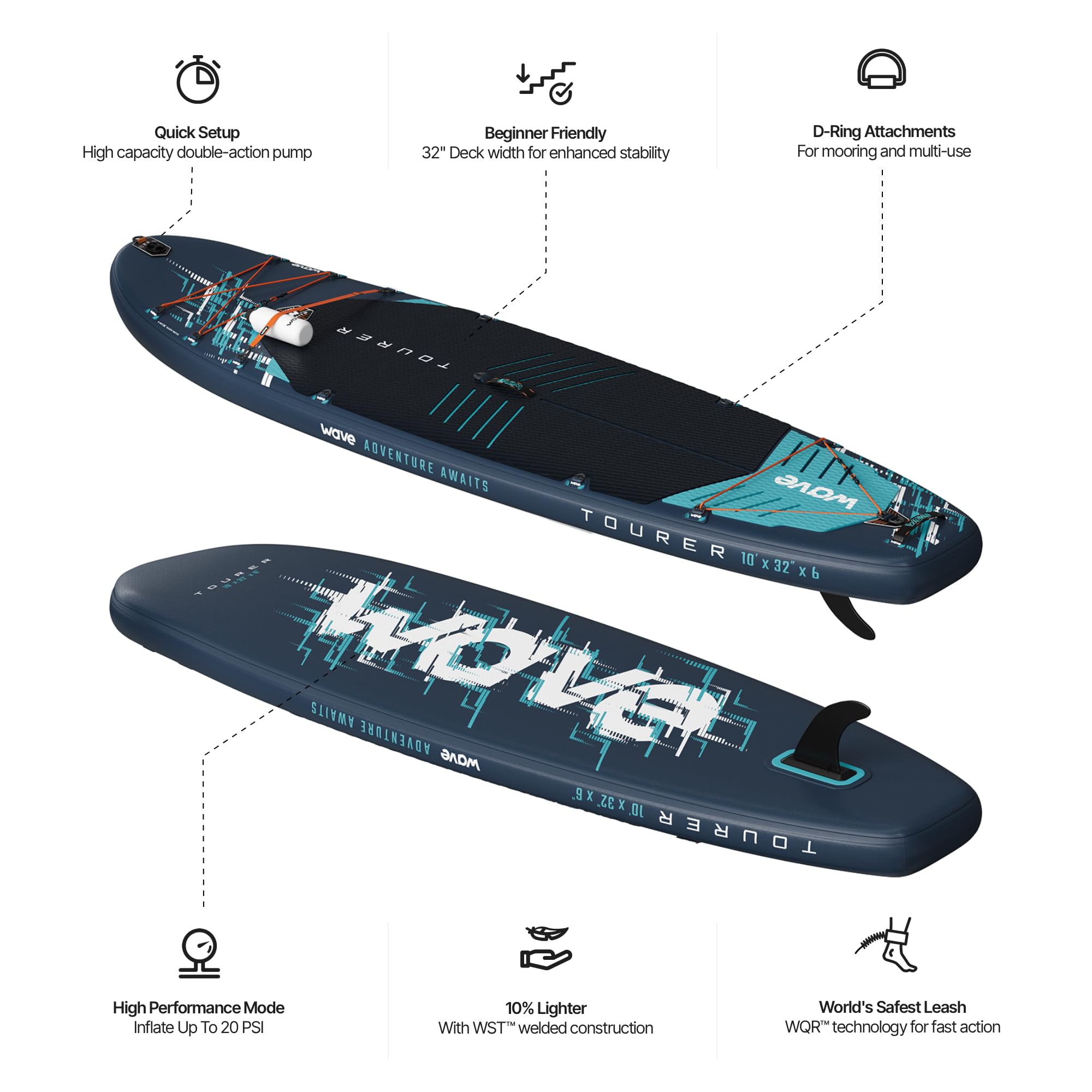 Wave Tavola da paddle gonfiabile di alta qualità | Stabile, durevole e portatile per tutti i livelli di abilità | Tavola antiscivolo e accessori completi per laghi, fiumi e oceani
