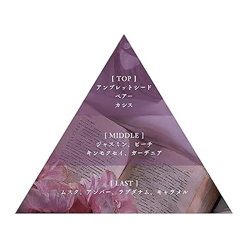 リブロアリア 恋の序章 恋の序章 – Libroaria