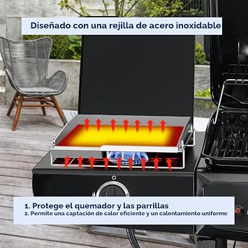onlyfire Stainless Steel Barbecue Plate for Side Burner