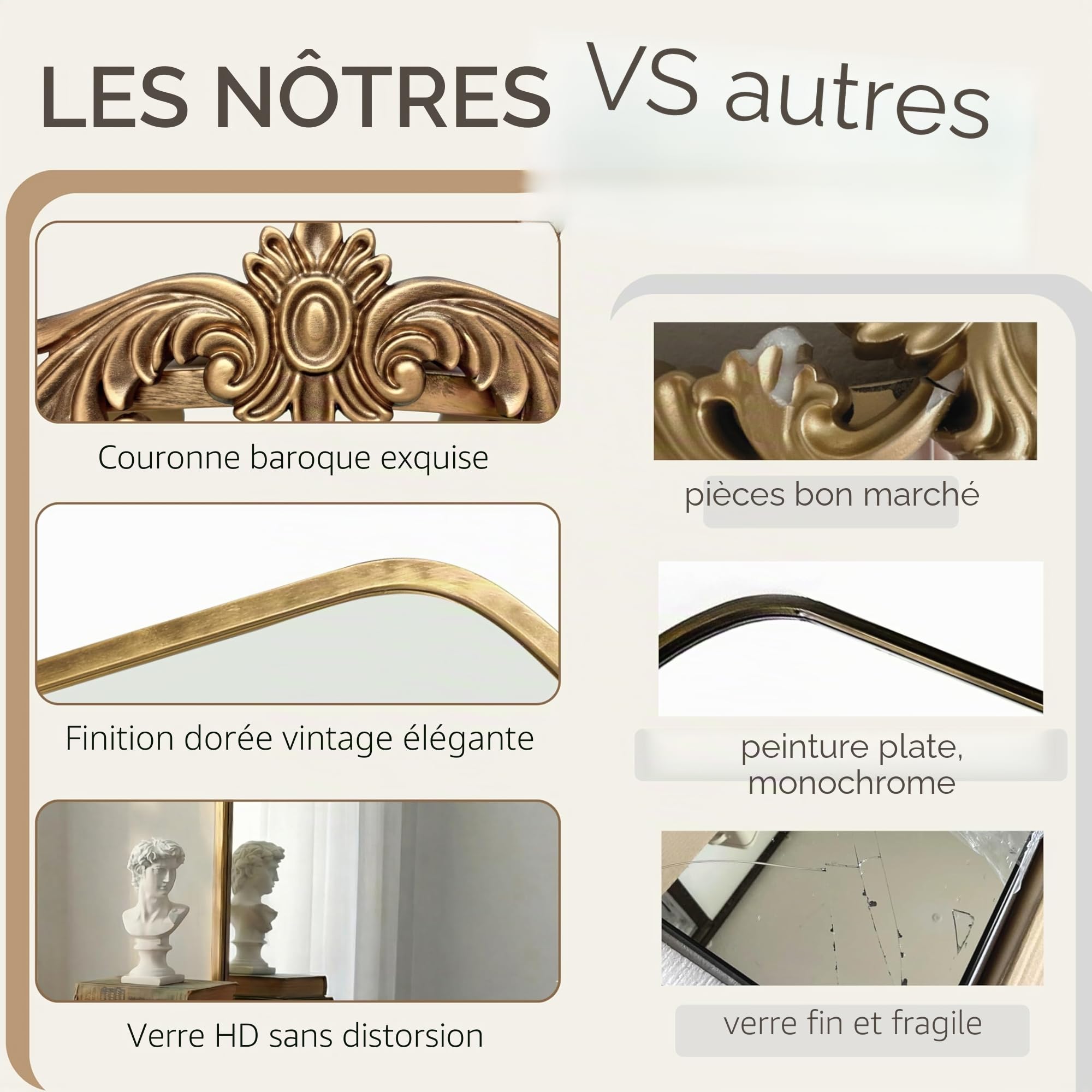 PERFNIQUE Miroir Vintage (76,2 x 48,3 cm)