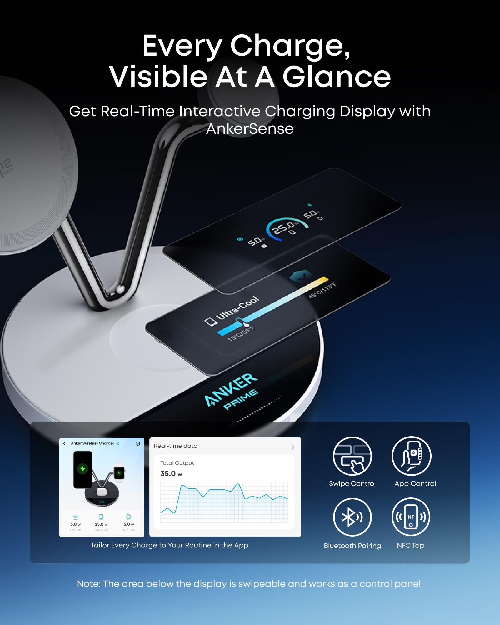 Amazon.com: Anker Prime 3-in-1 Charging Station, Qi2.2-Certified 