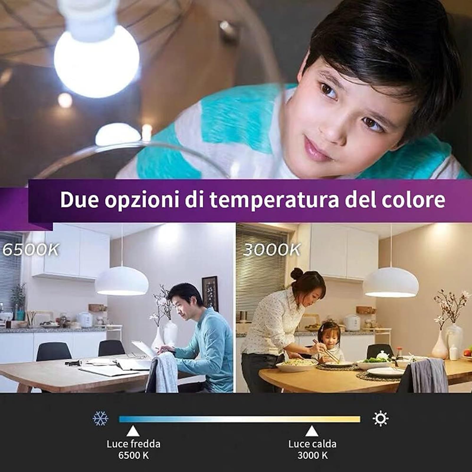 Pack de 20 Bombilla Led E14 Luz Cálida 3000K No Regulable 3W (Equivalente 30W) 240 Lúmenes Sin Parpadeo Casquillo Edison Pequeño Para Lámparas de Techo y Pared(Warm White 2700K,5W)