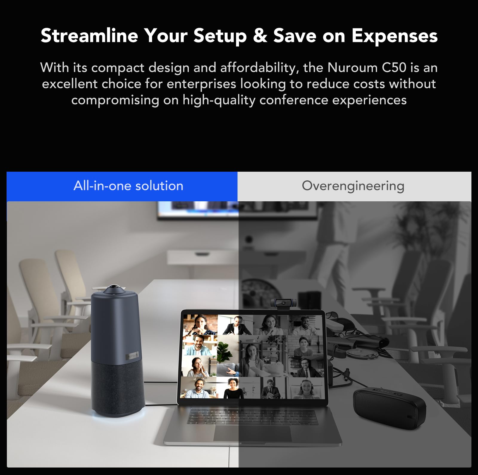 Nuroum 360 Pro Webcam per Videoconferenze a 360° con Altoparlante e Microfono, 3 Modalità Video AI Intelligenti, Soppressione del Rumore e Full Duplex, Webcam All-in-1 per Zoom/Team/GoogleMeet